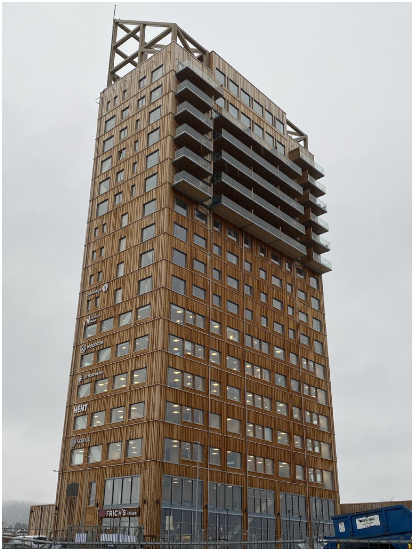 Materials 18 01545 g002