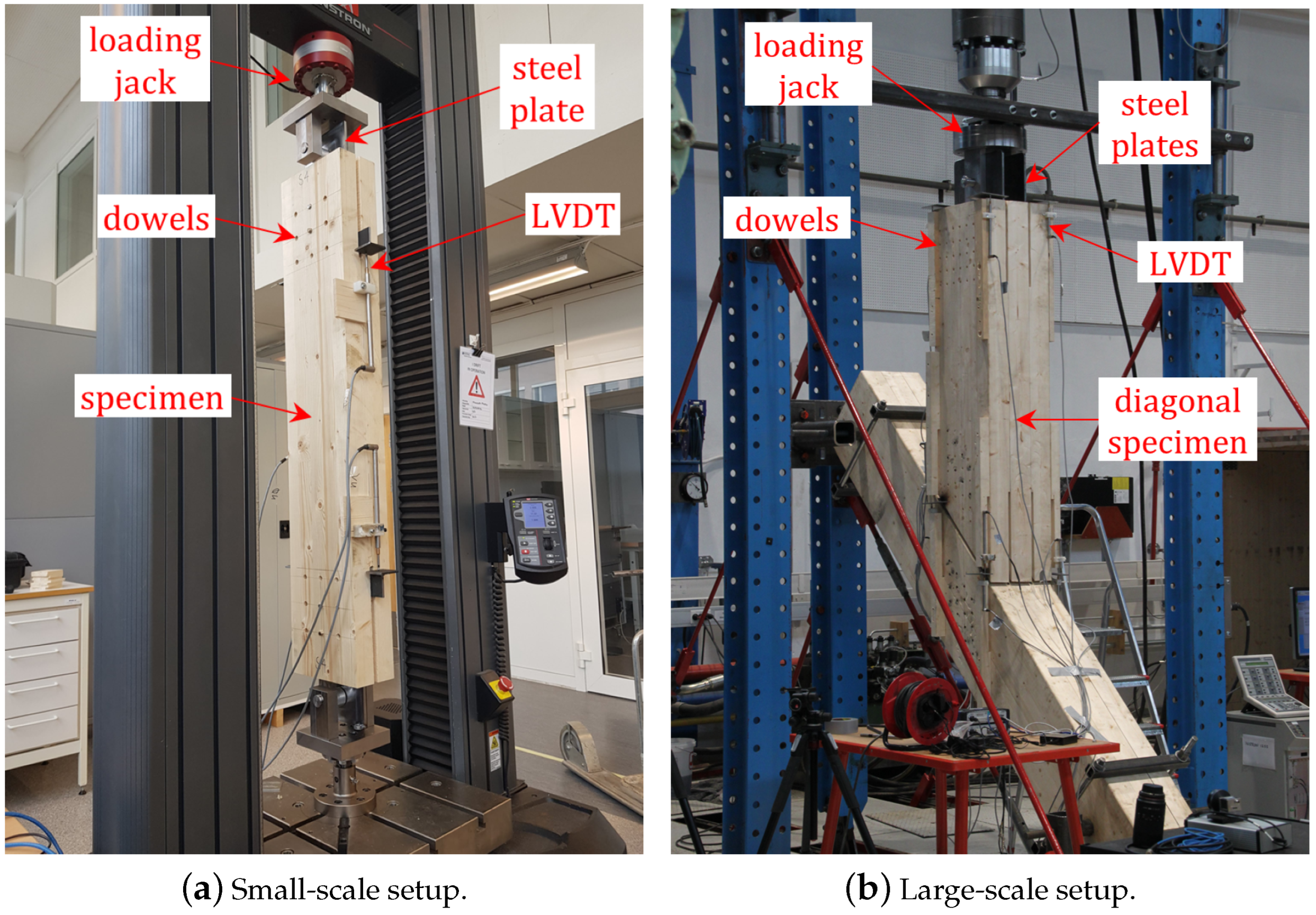 Materials 18 01545 g003
