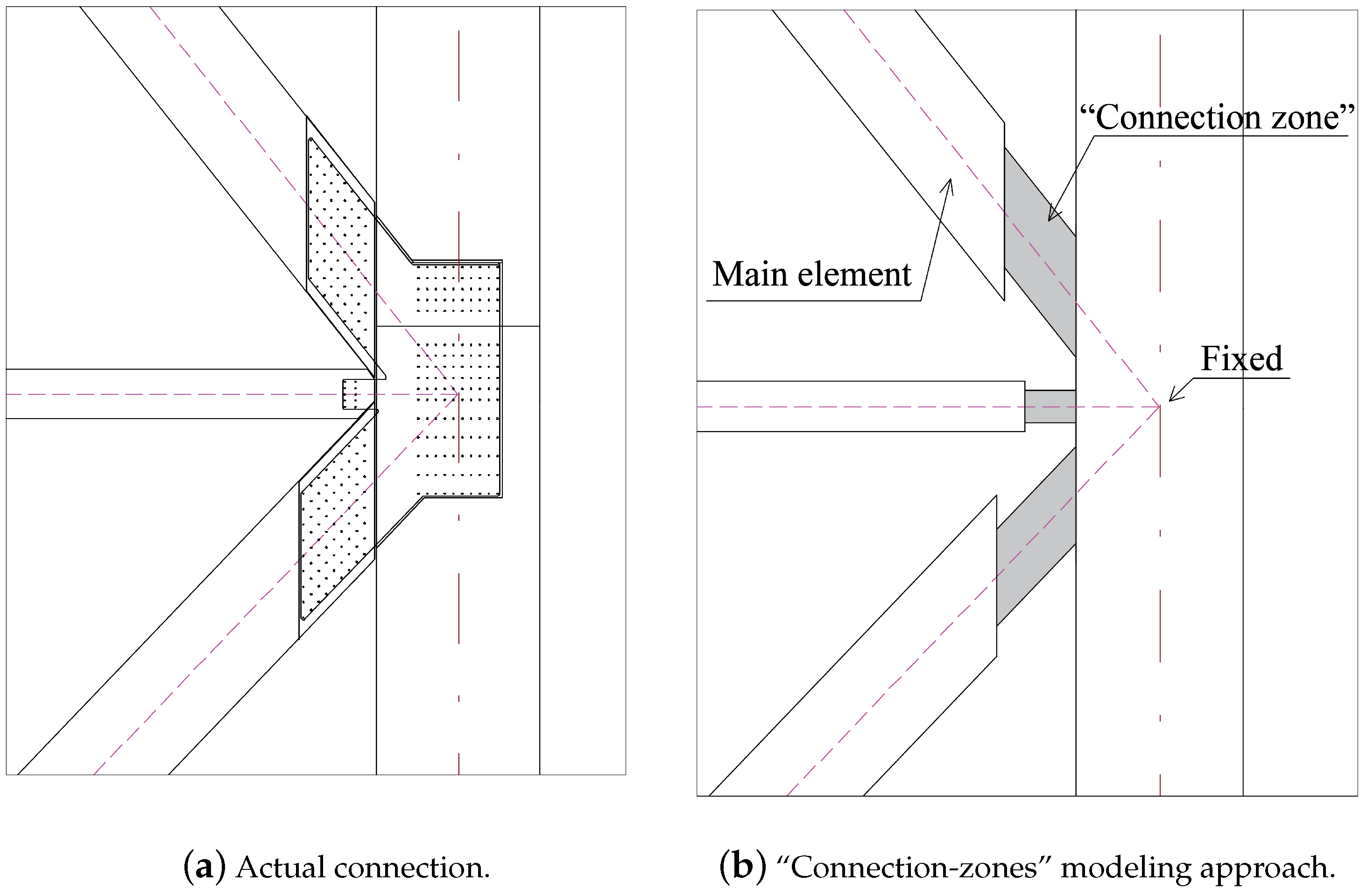 Materials 18 01545 g006