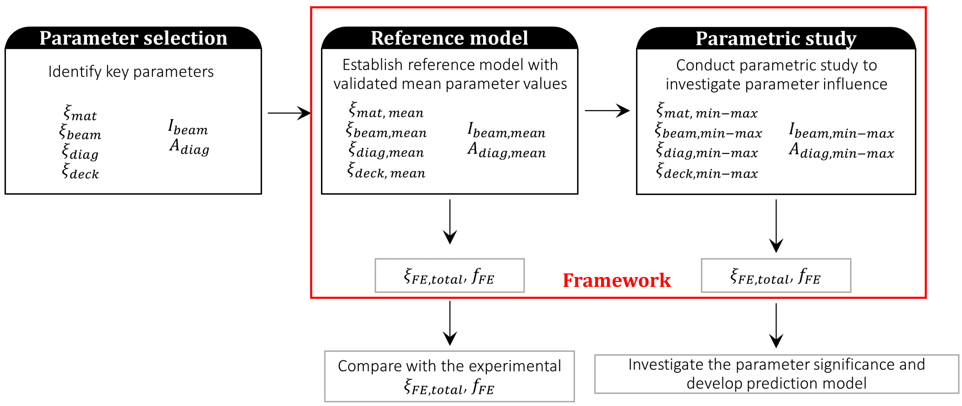 Materials 18 01545 g007