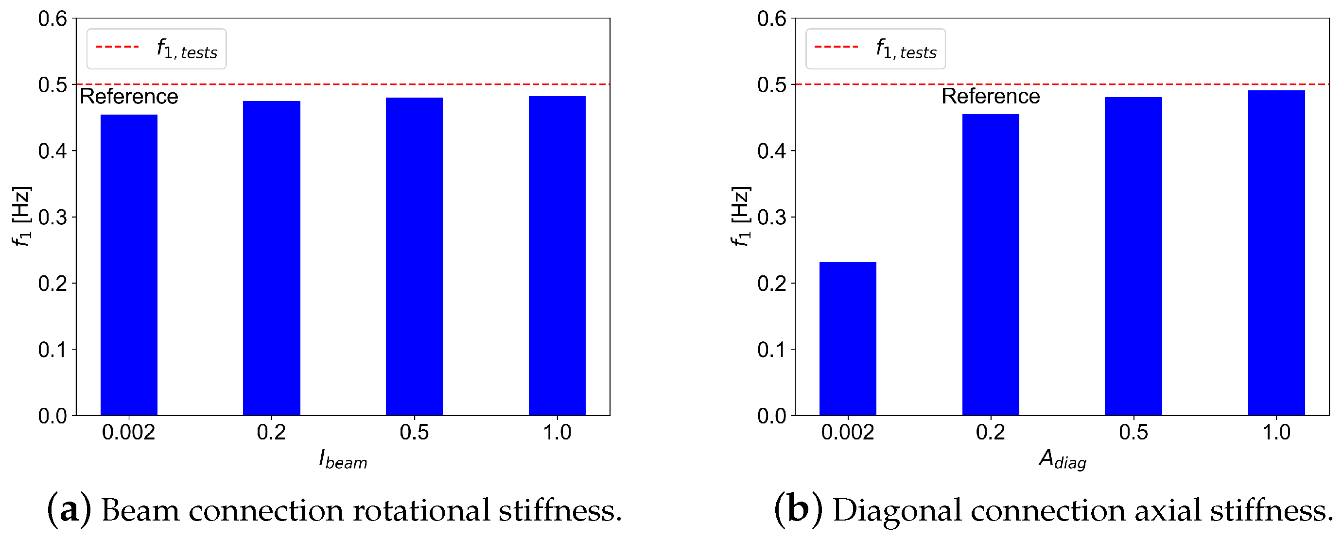 Materials 18 01545 g008