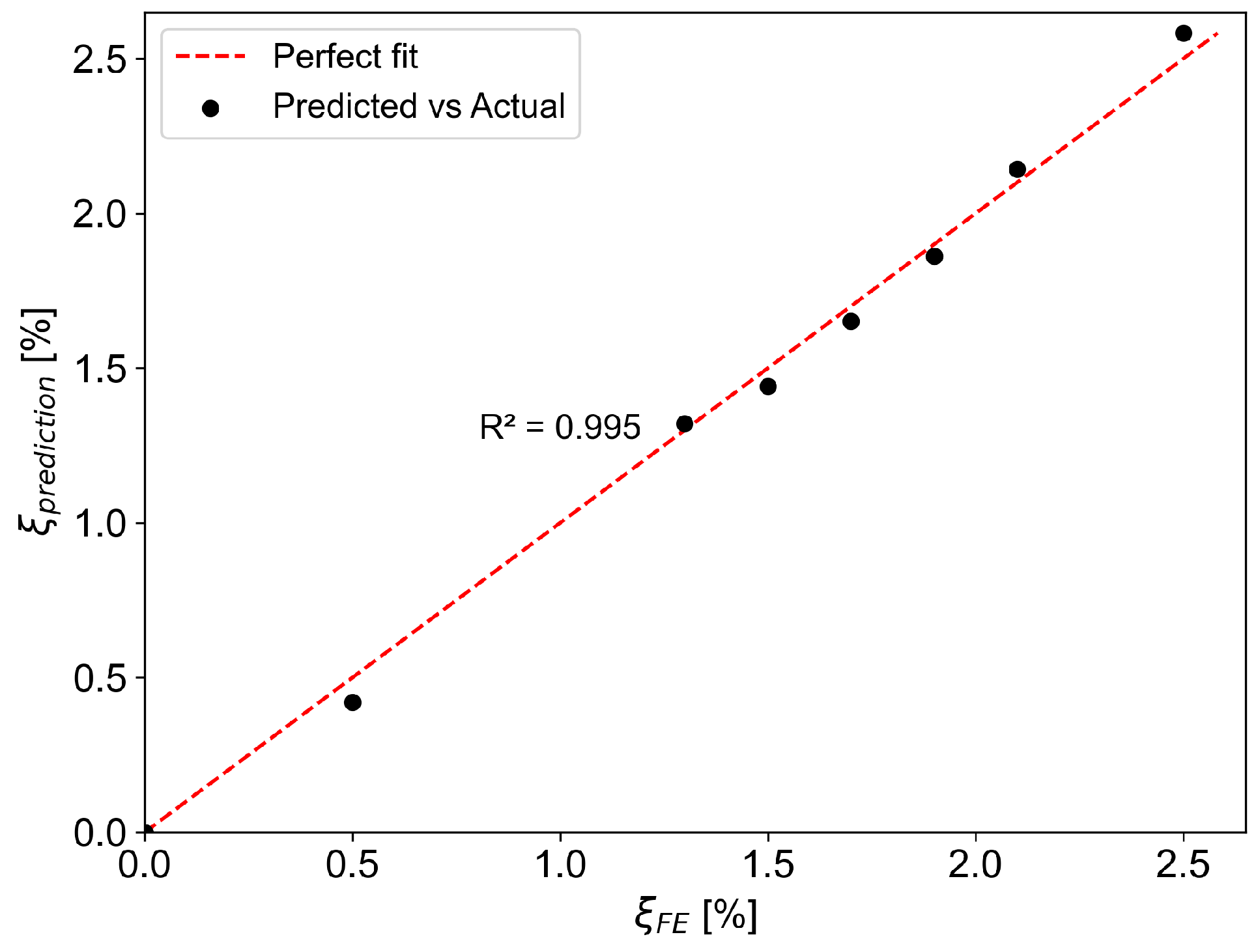 Materials 18 01545 g012