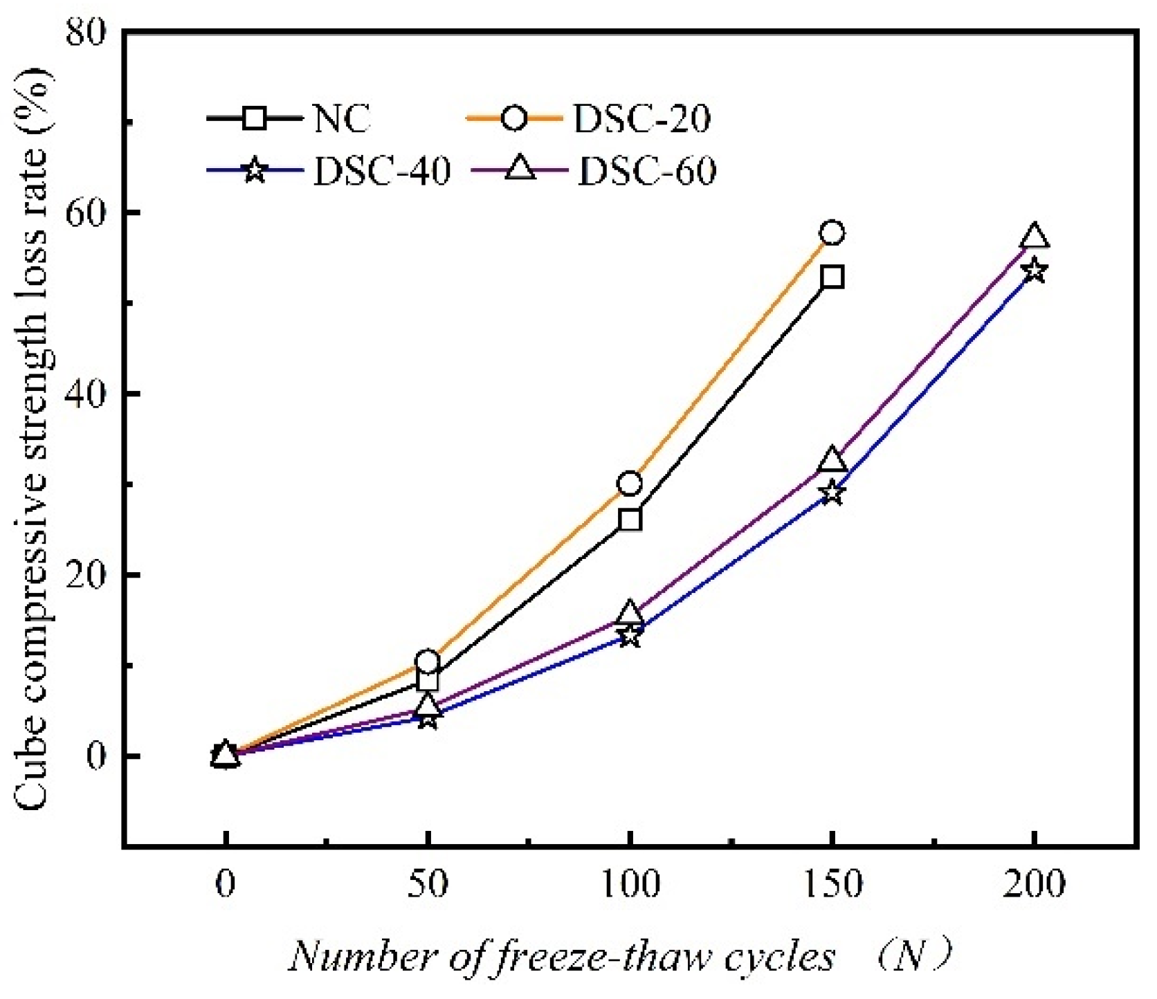 Materials 18 01546 g005
