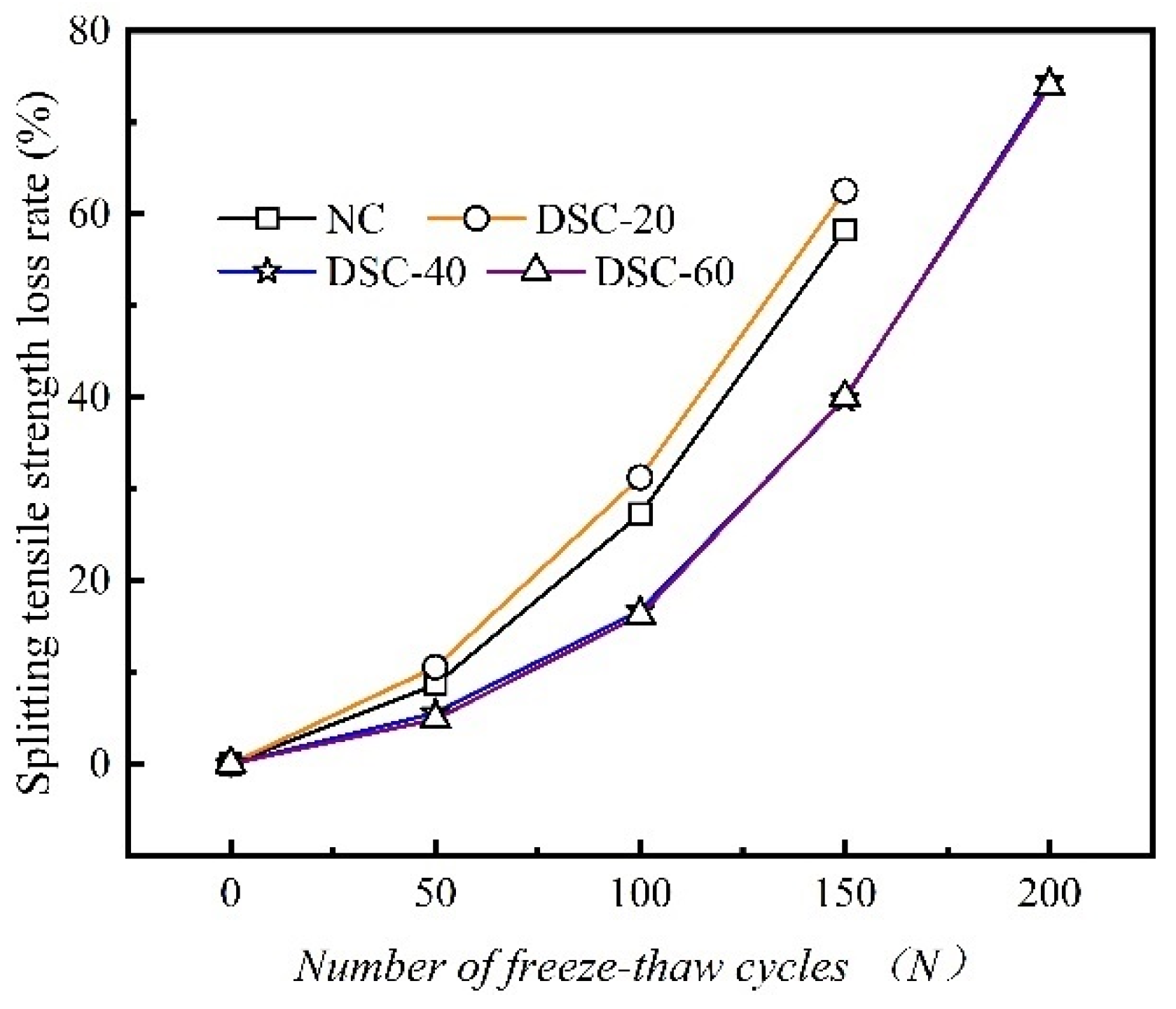 Materials 18 01546 g006