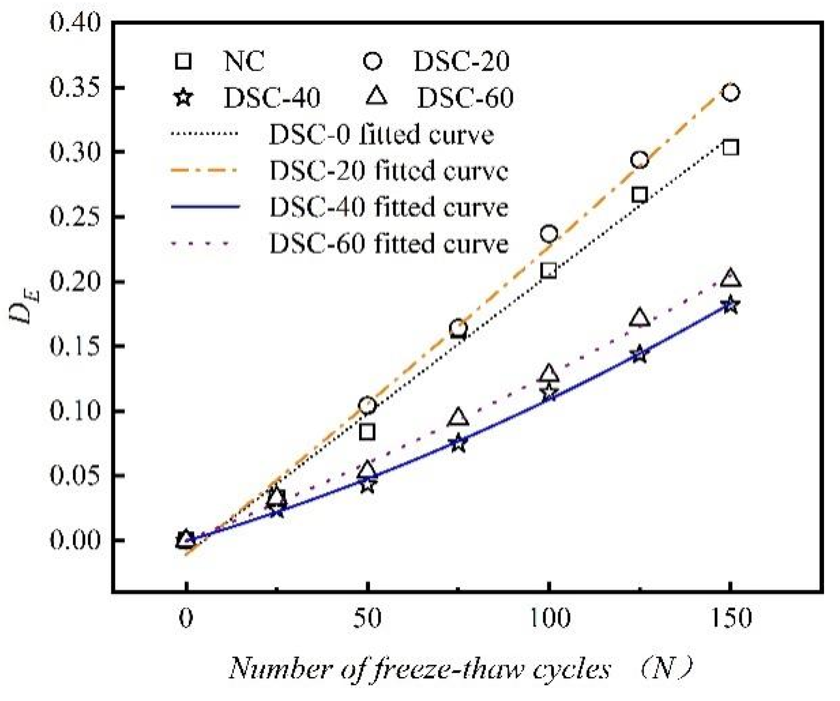 Materials 18 01546 g009