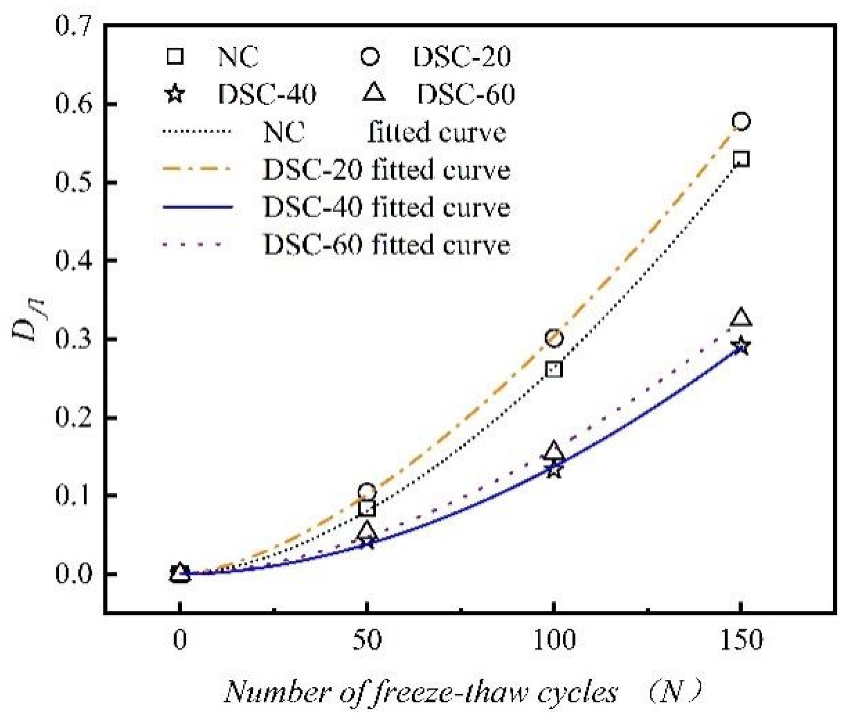 Materials 18 01546 g010
