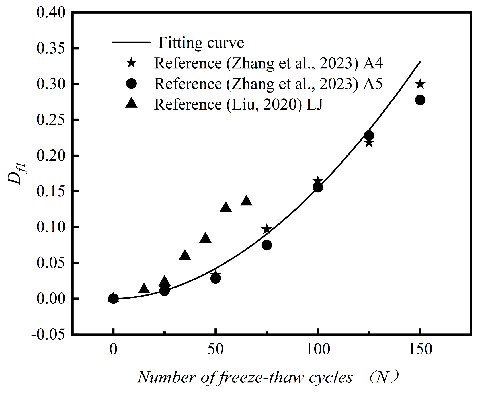 Materials 18 01546 g011