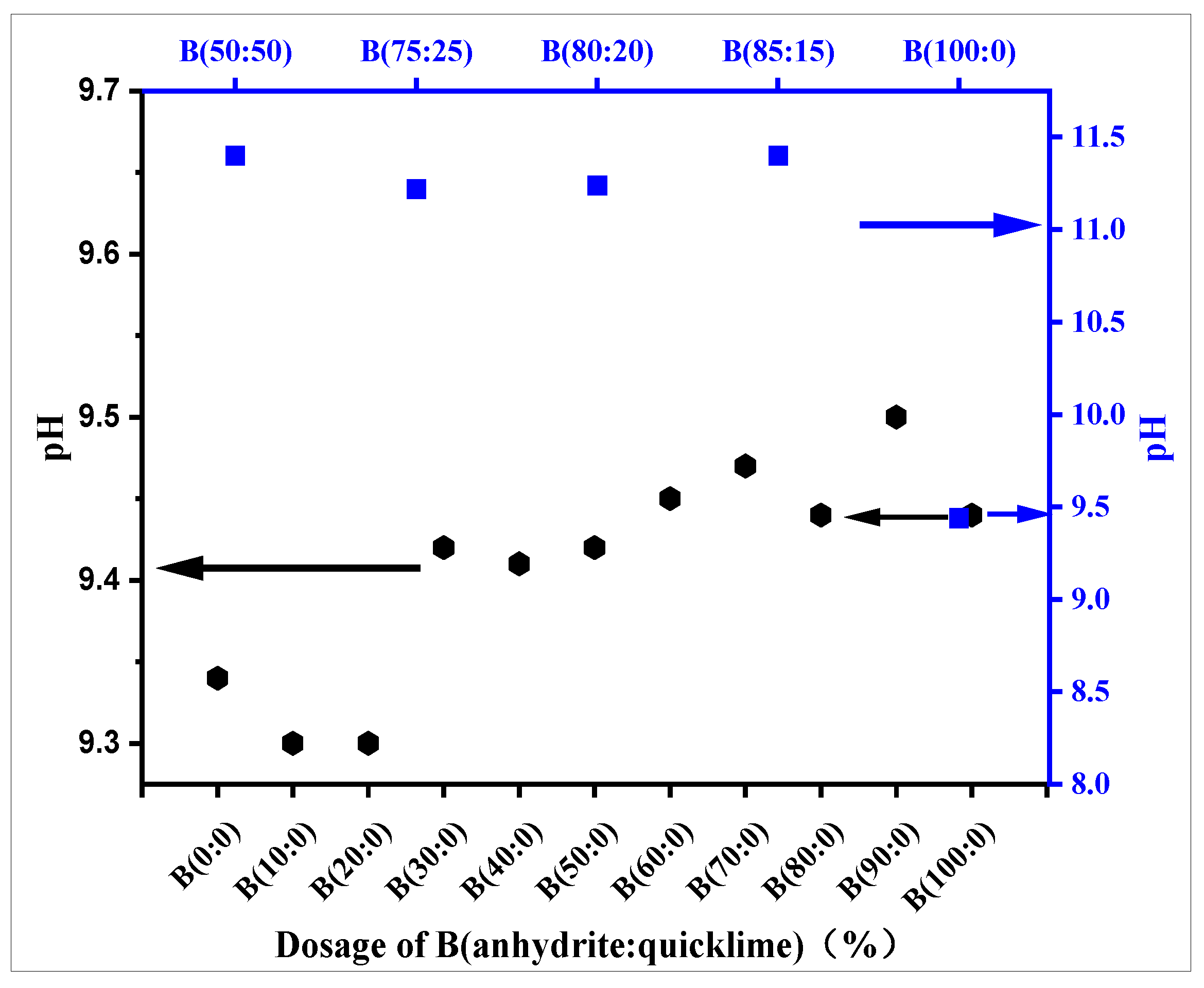 Materials 18 01547 g006