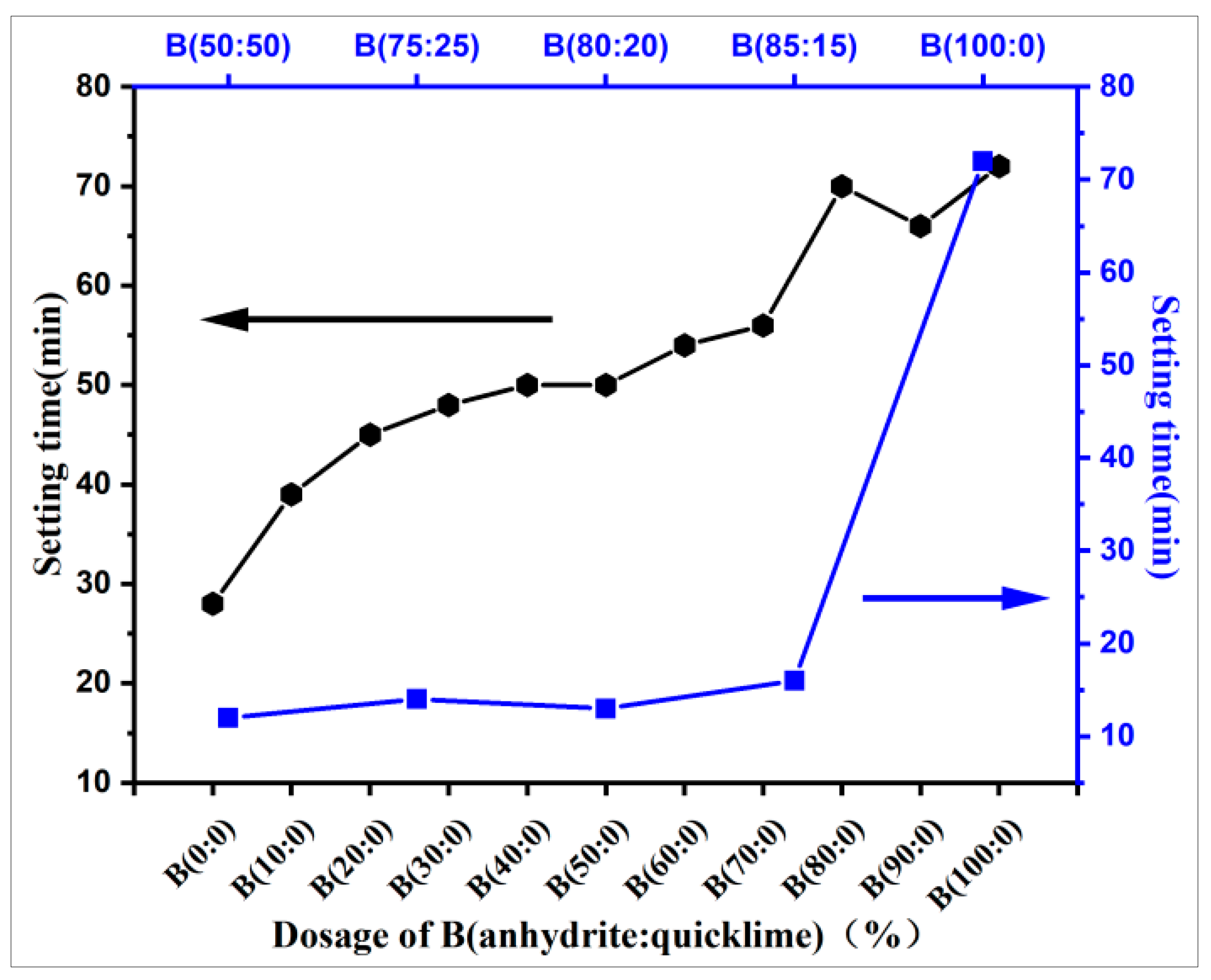 Materials 18 01547 g007