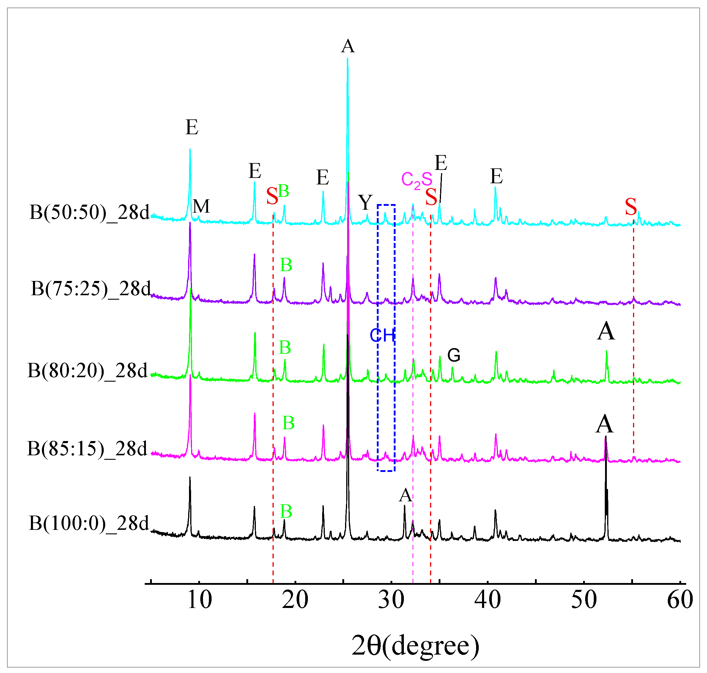 Materials 18 01547 g009