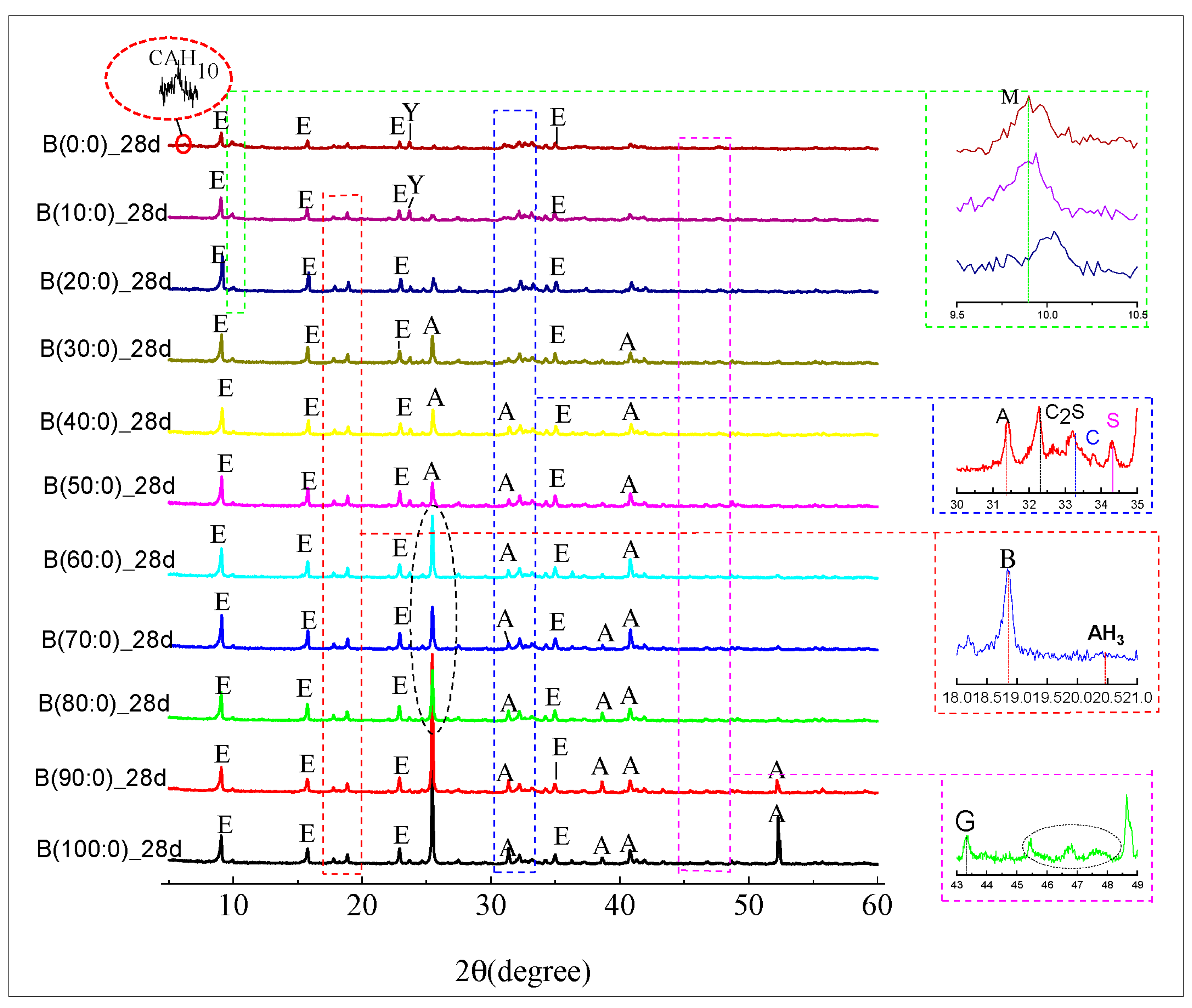 Materials 18 01547 g011