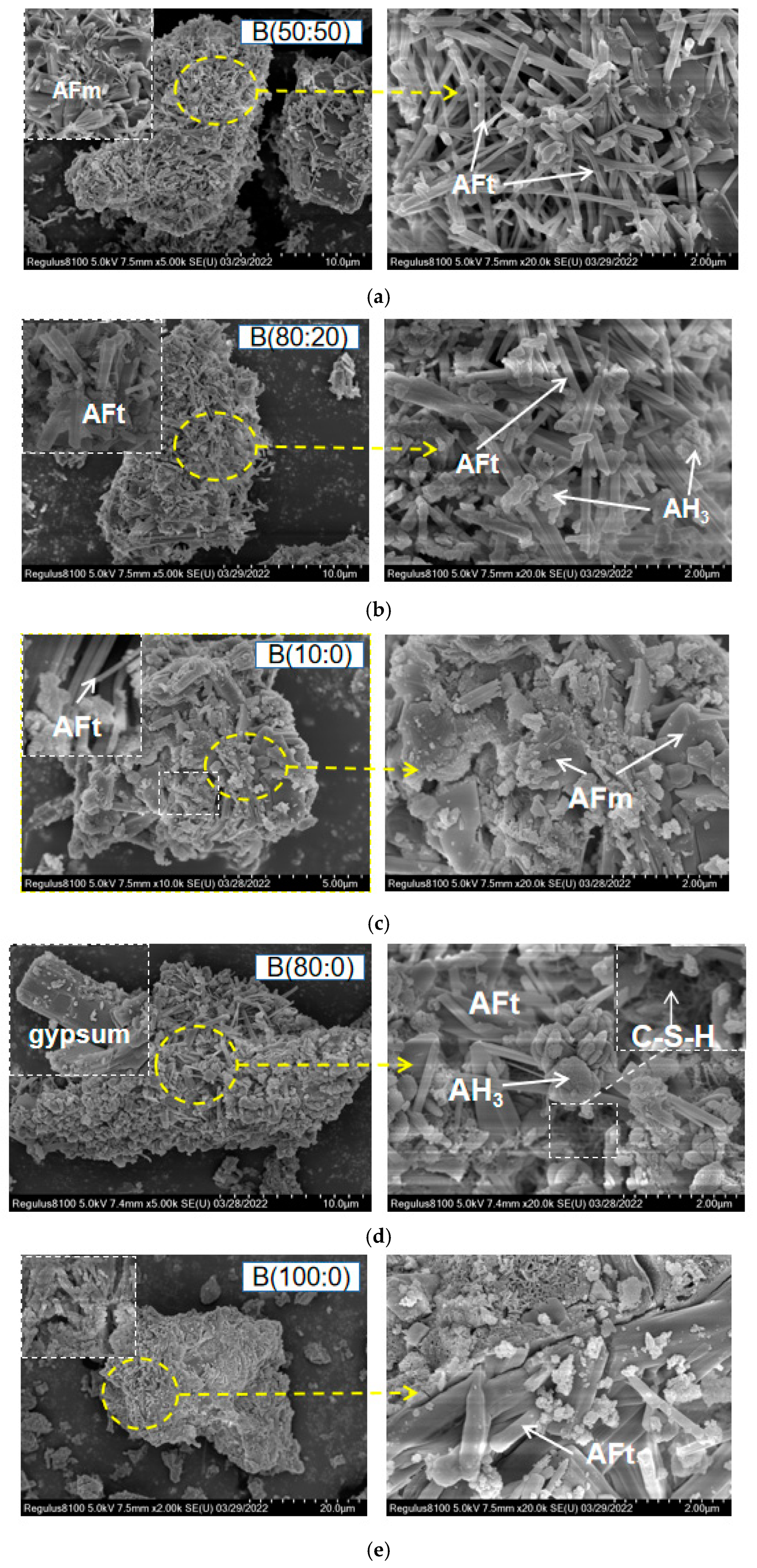 Materials 18 01547 g012
