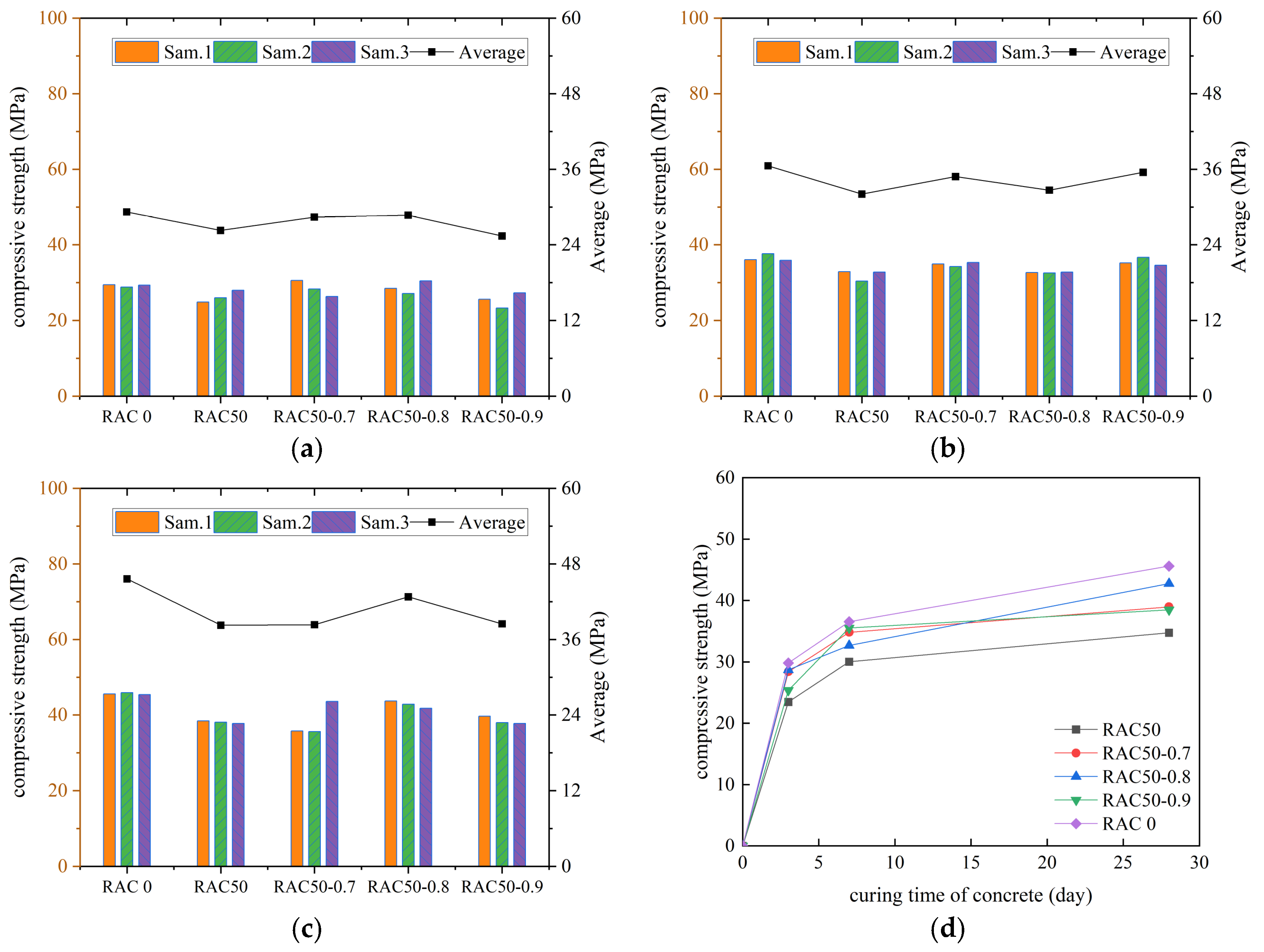 Materials 18 01548 g006
