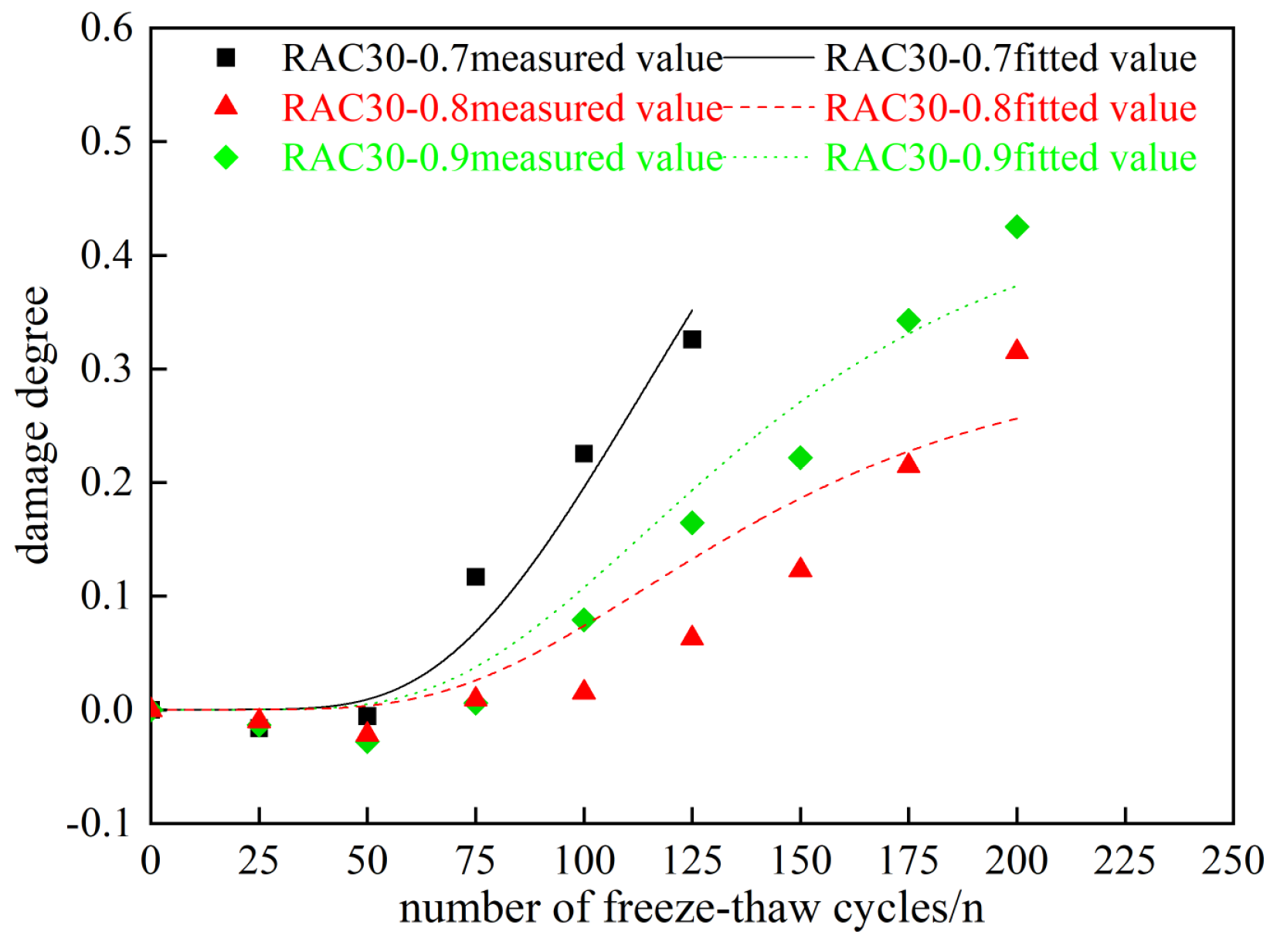 Materials 18 01548 g016