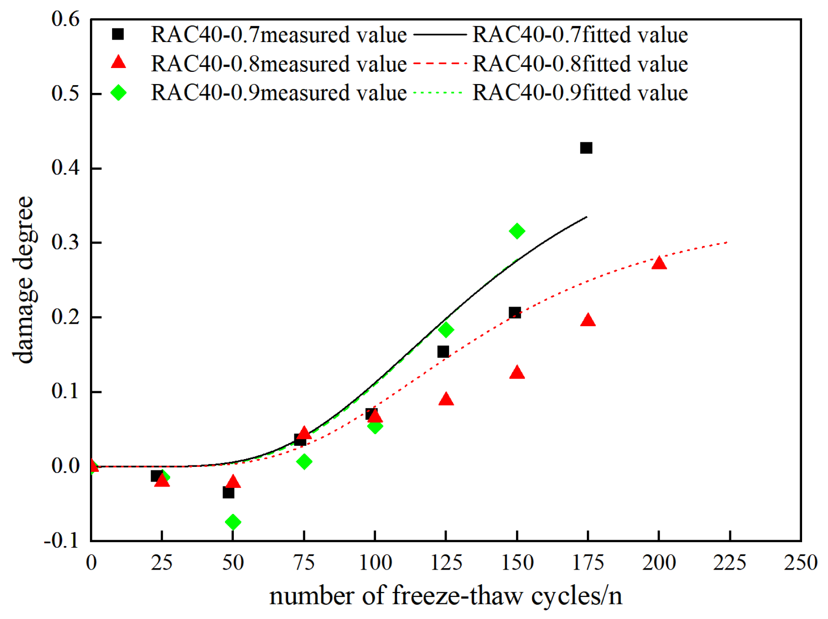 Materials 18 01548 g017