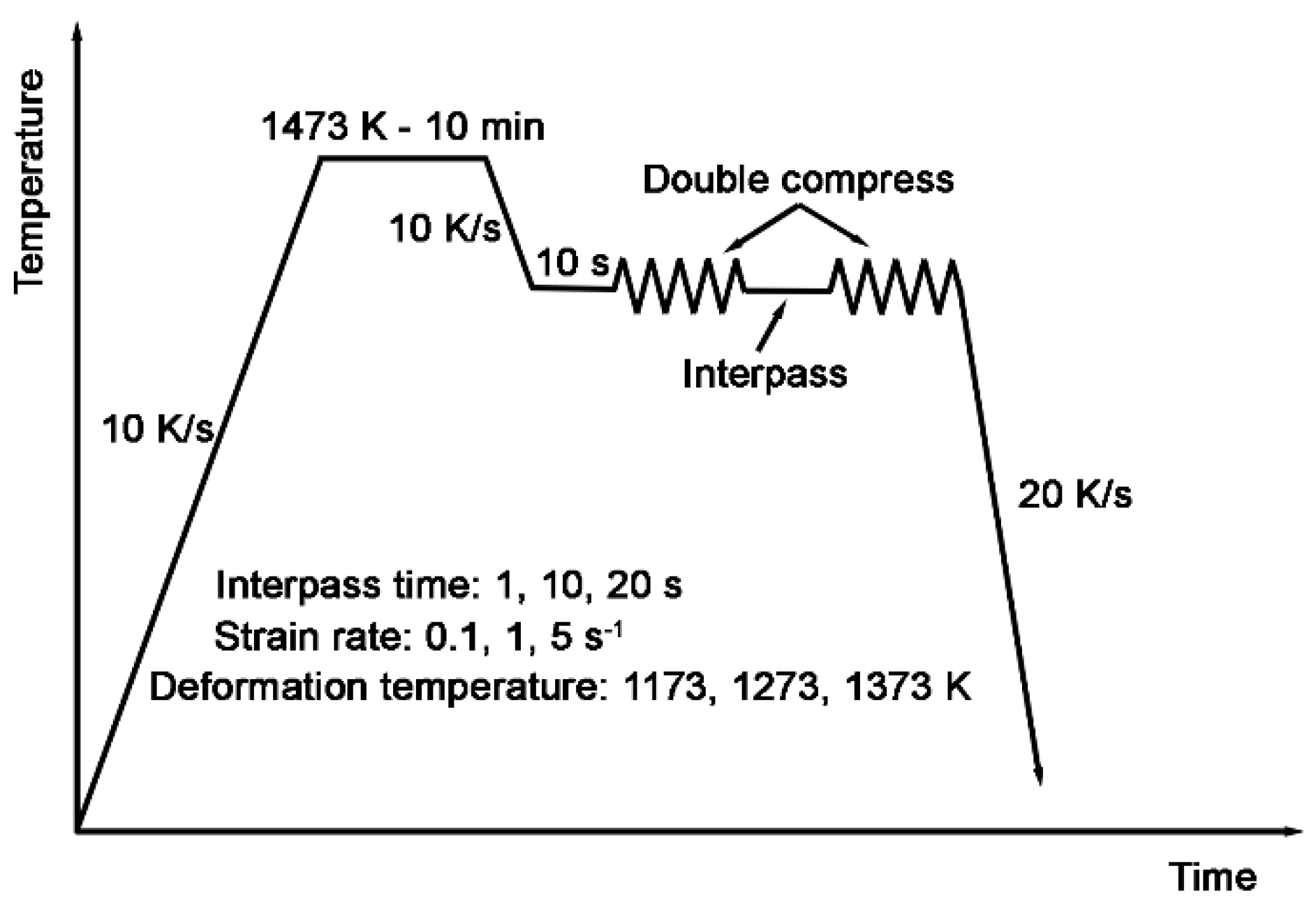 Materials 18 01549 g001