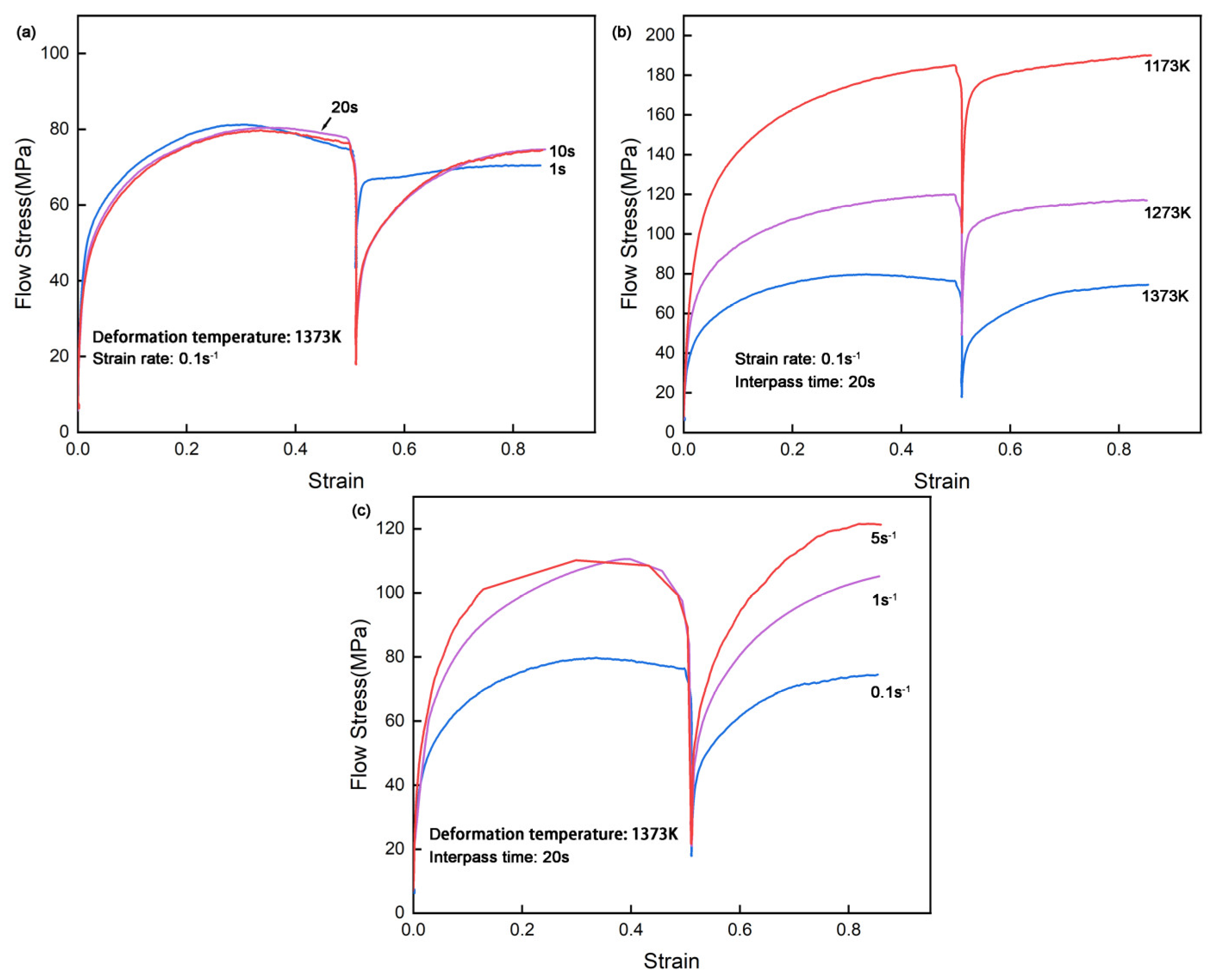 Materials 18 01549 g002