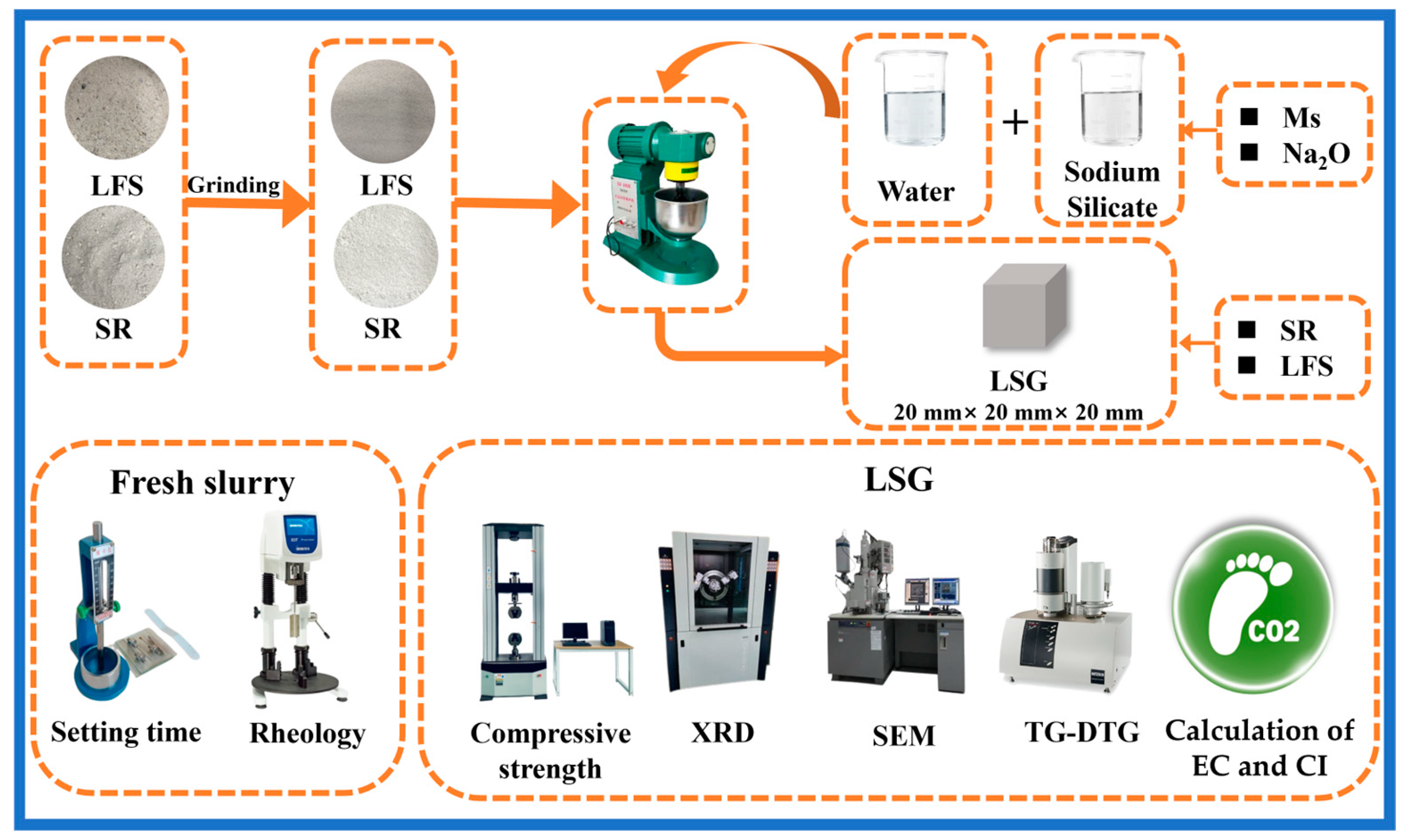 Materials 18 01552 g001