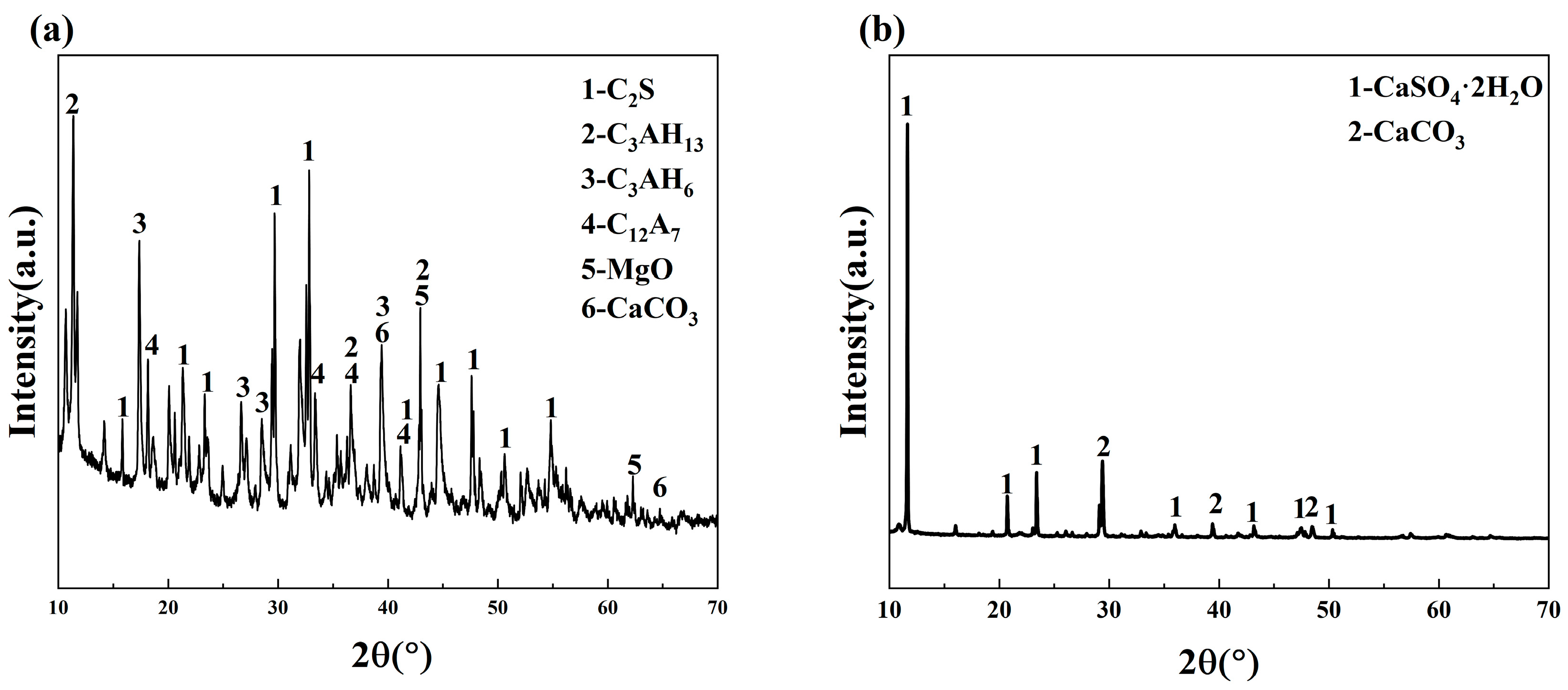 Materials 18 01552 g002