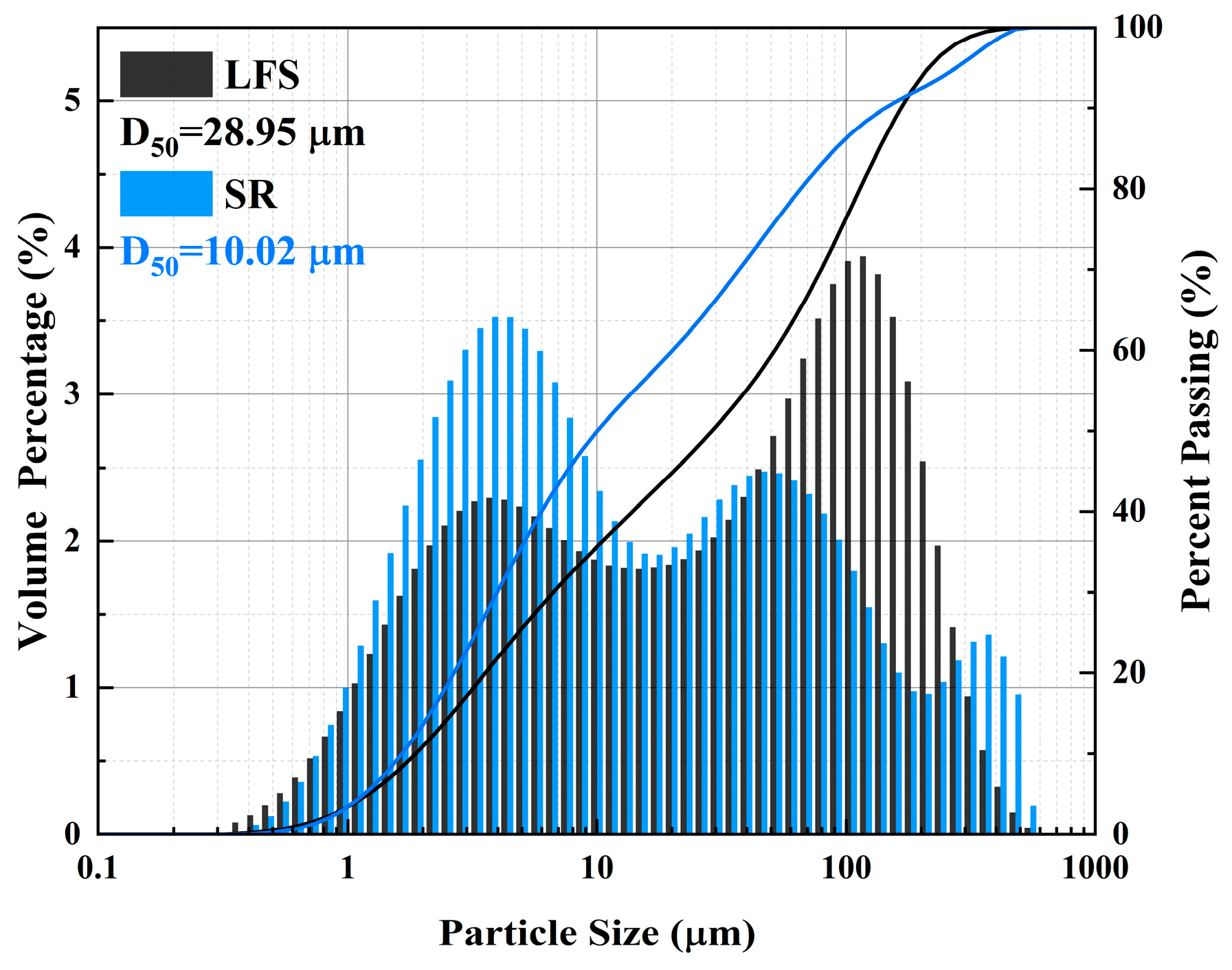 Materials 18 01552 g003