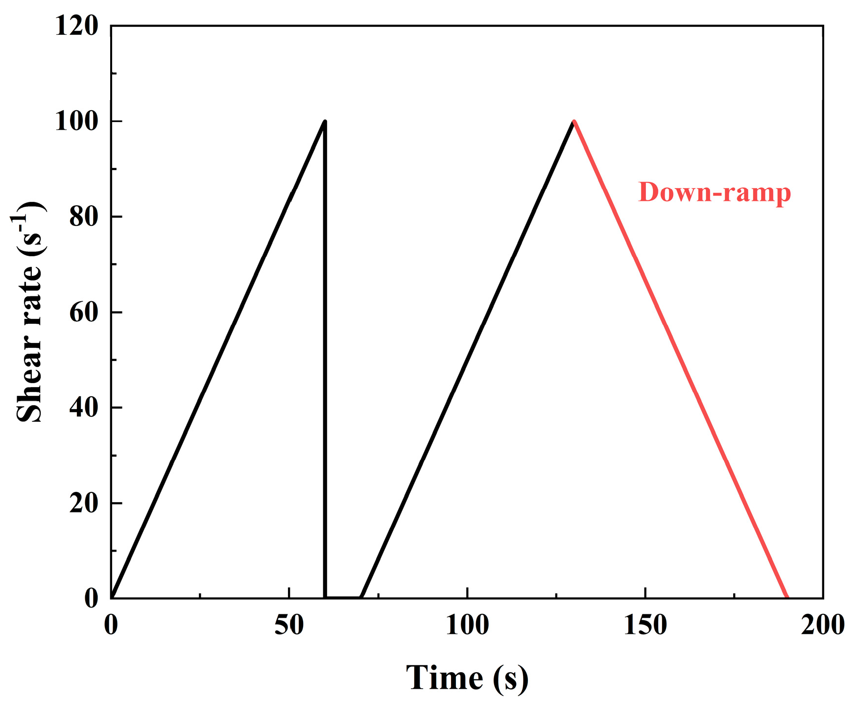 Materials 18 01552 g005