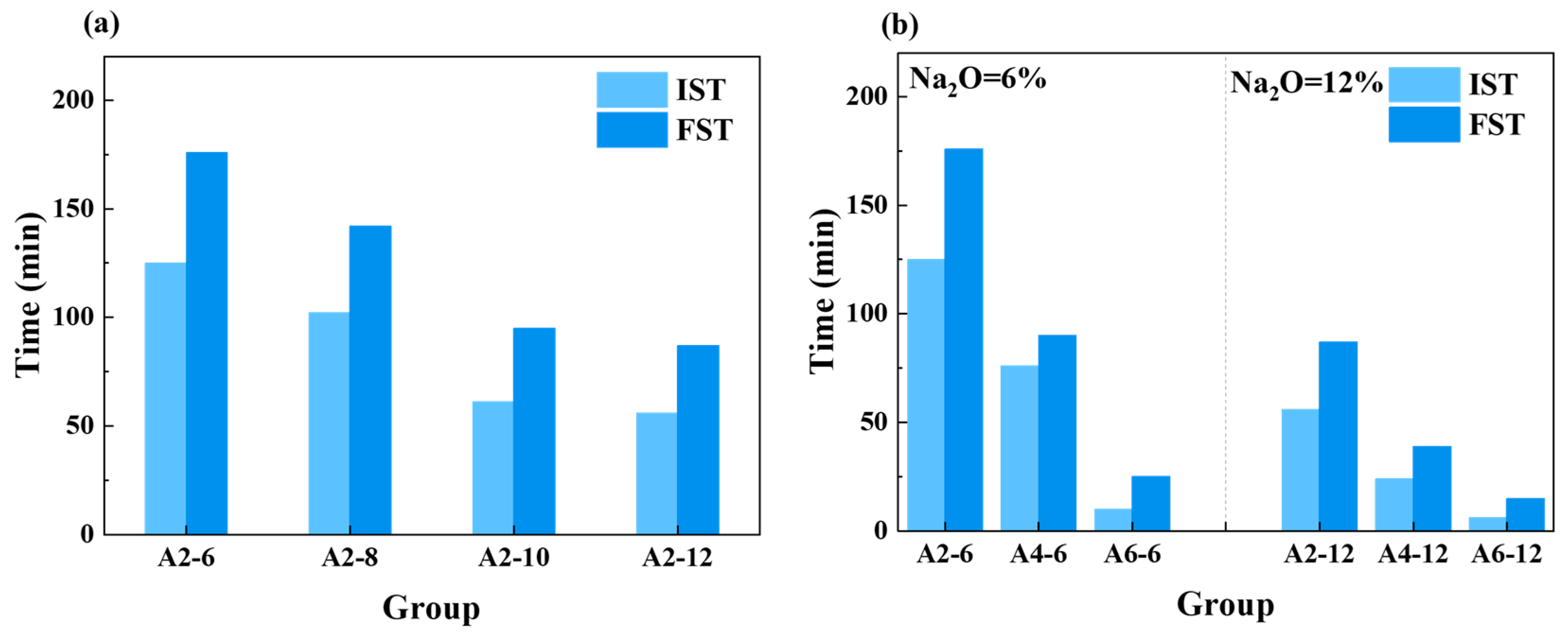 Materials 18 01552 g006