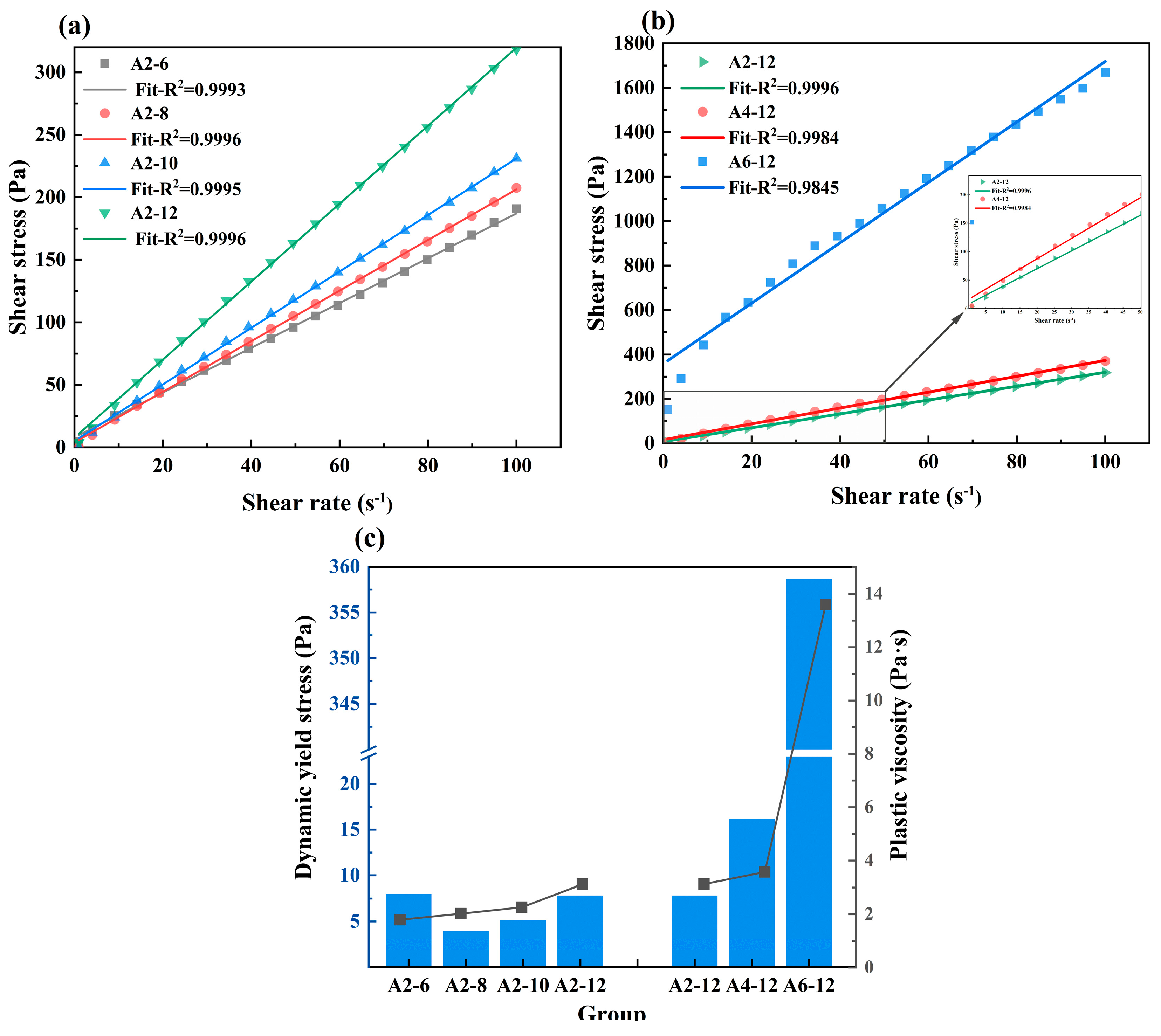 Materials 18 01552 g007