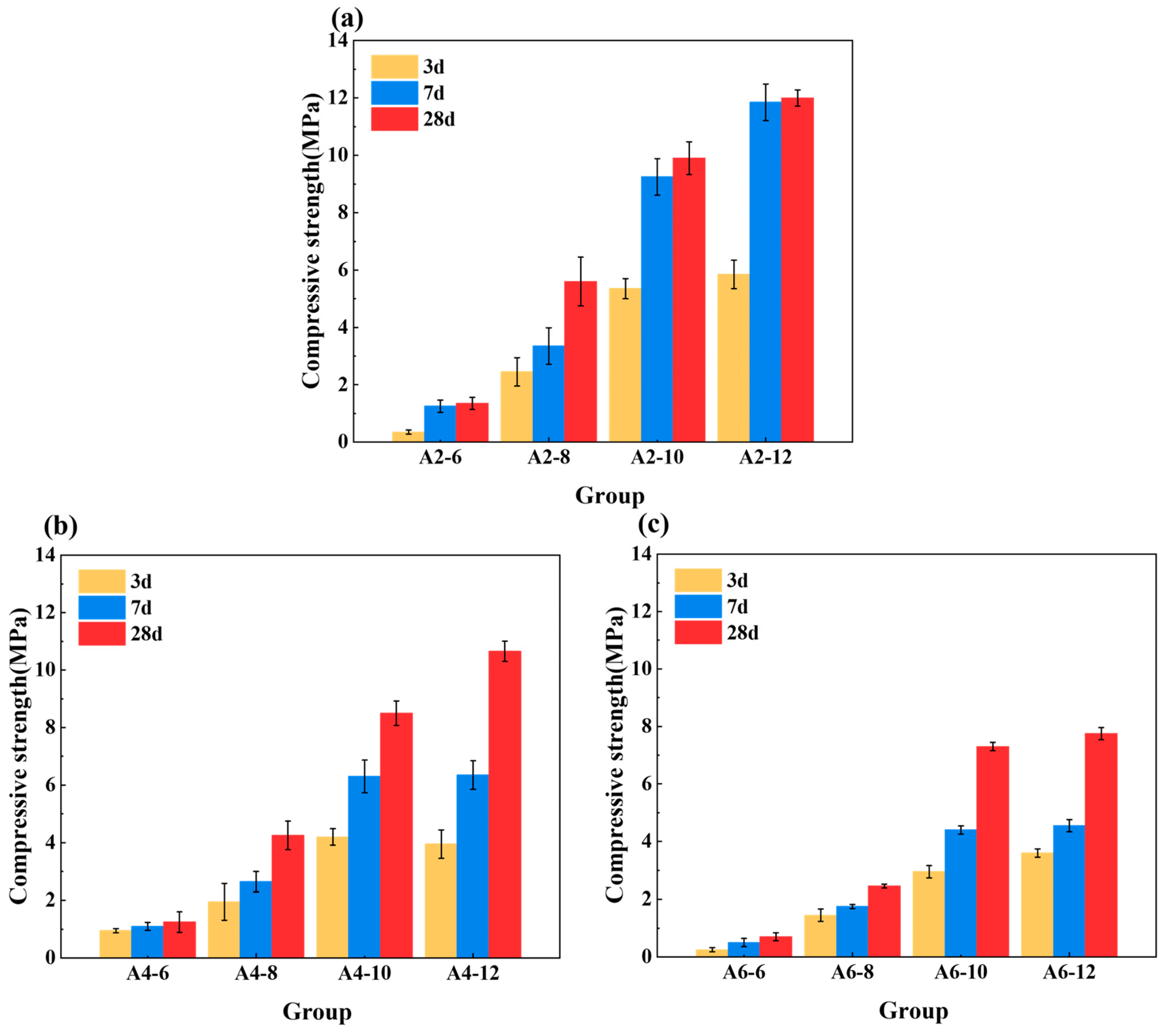 Materials 18 01552 g008