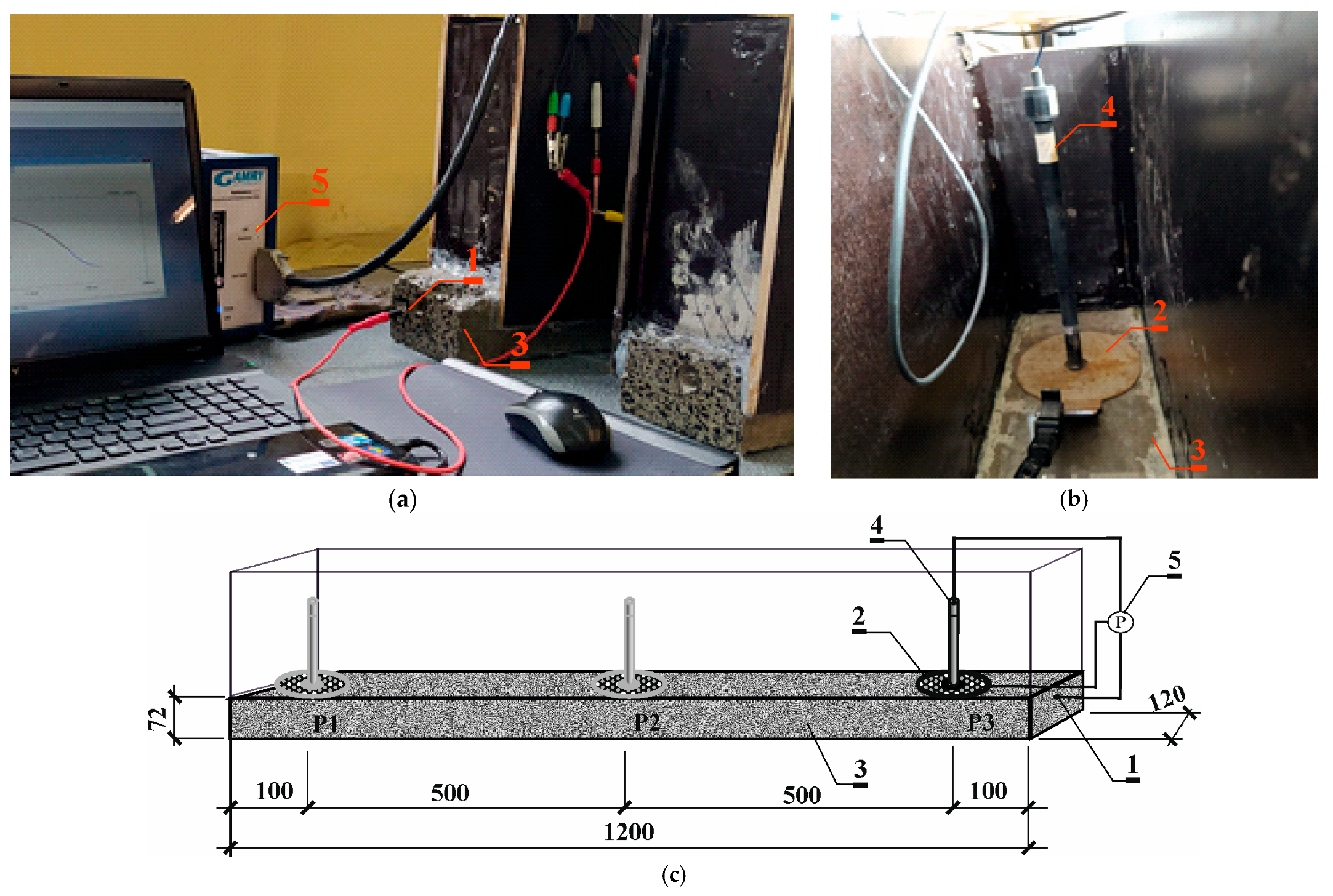 Materials 18 01553 g004