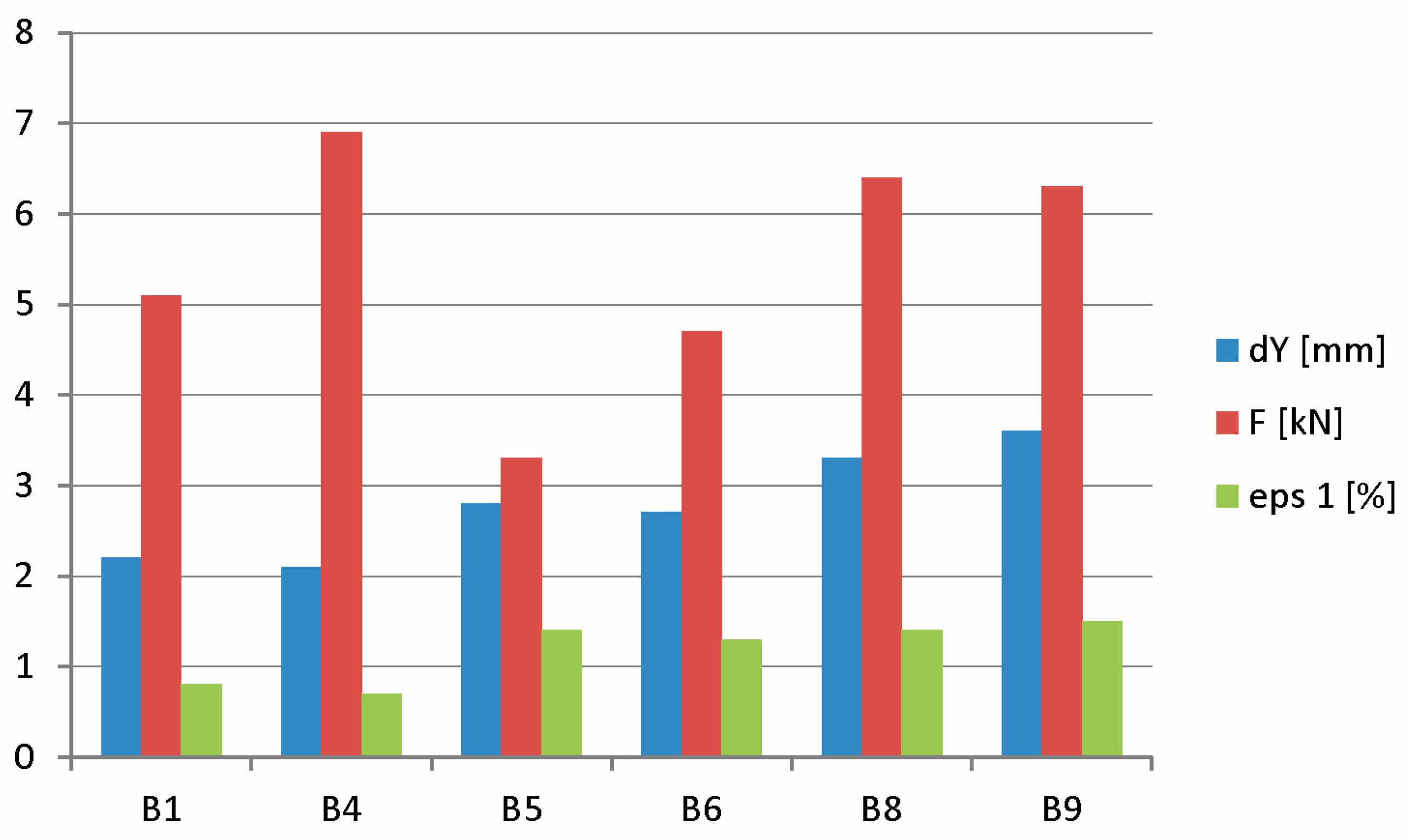 Materials 18 01553 g014