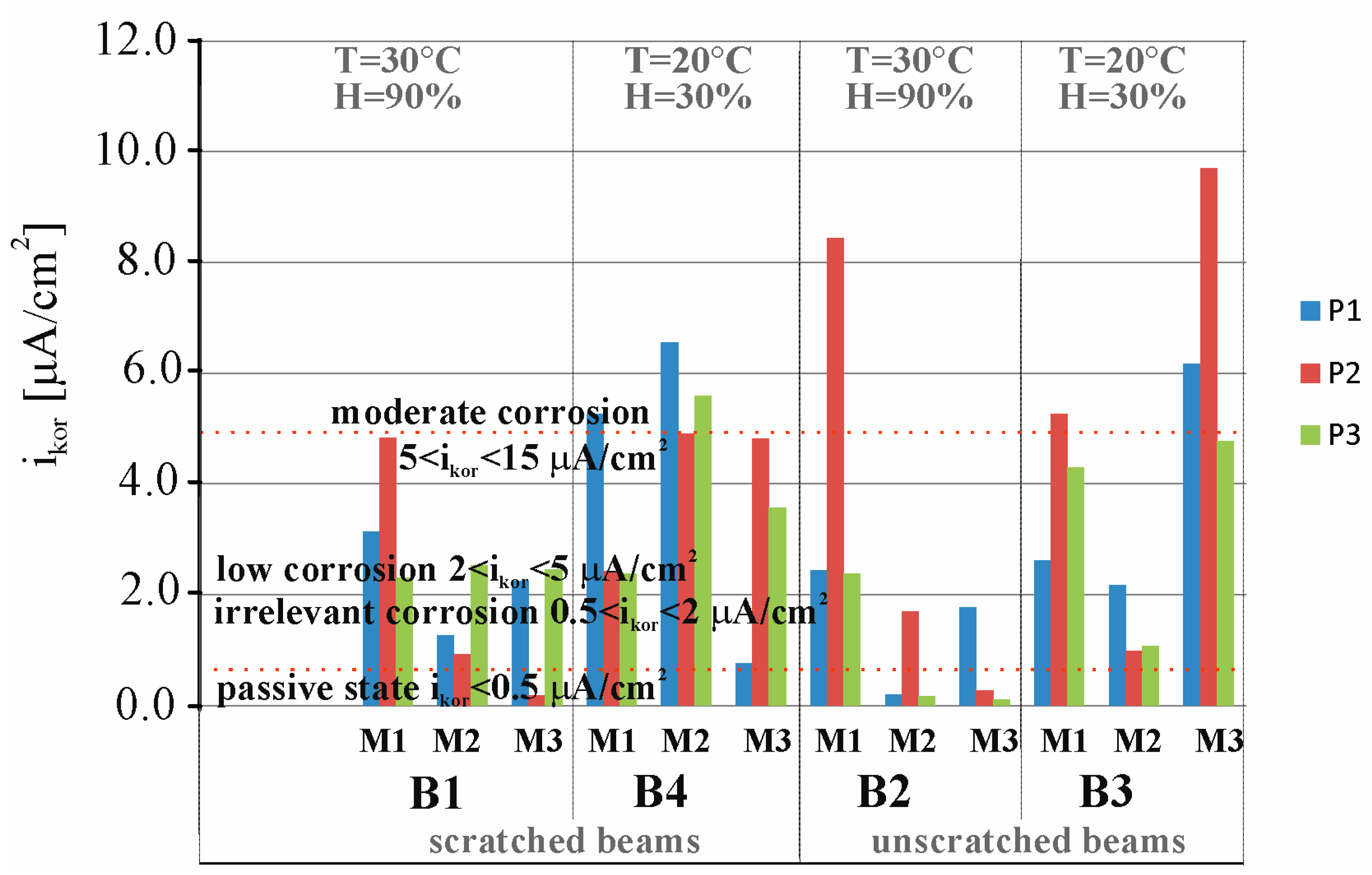 Materials 18 01553 g019