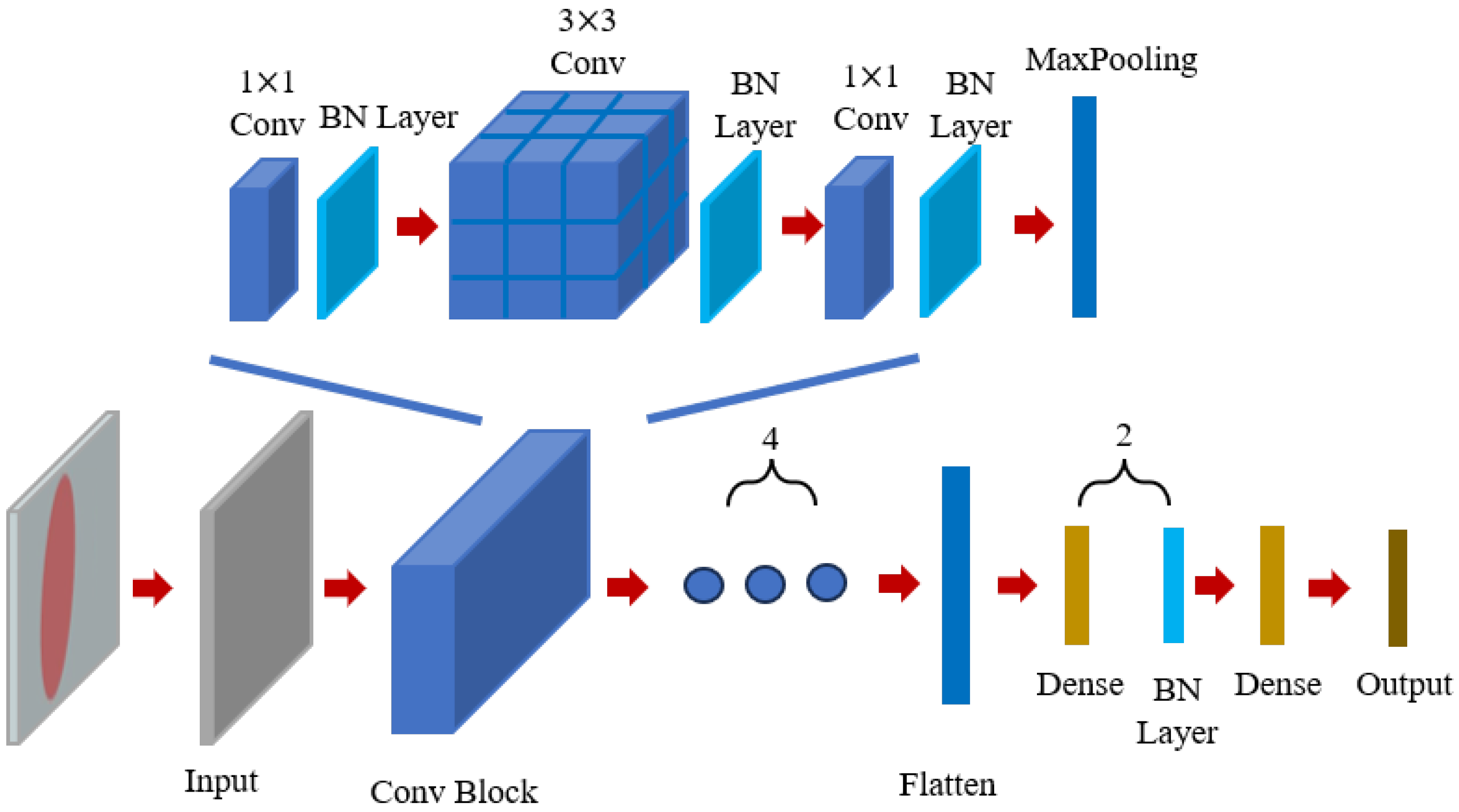 Materials 18 01554 g003