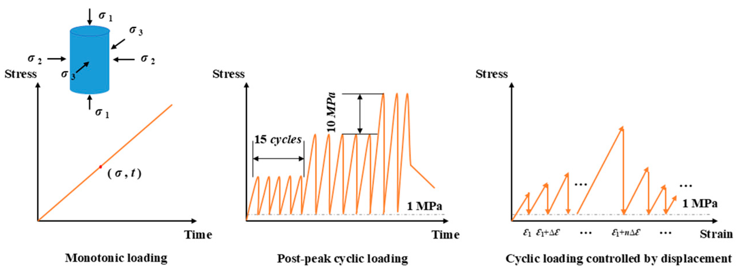 Materials 18 01555 g003