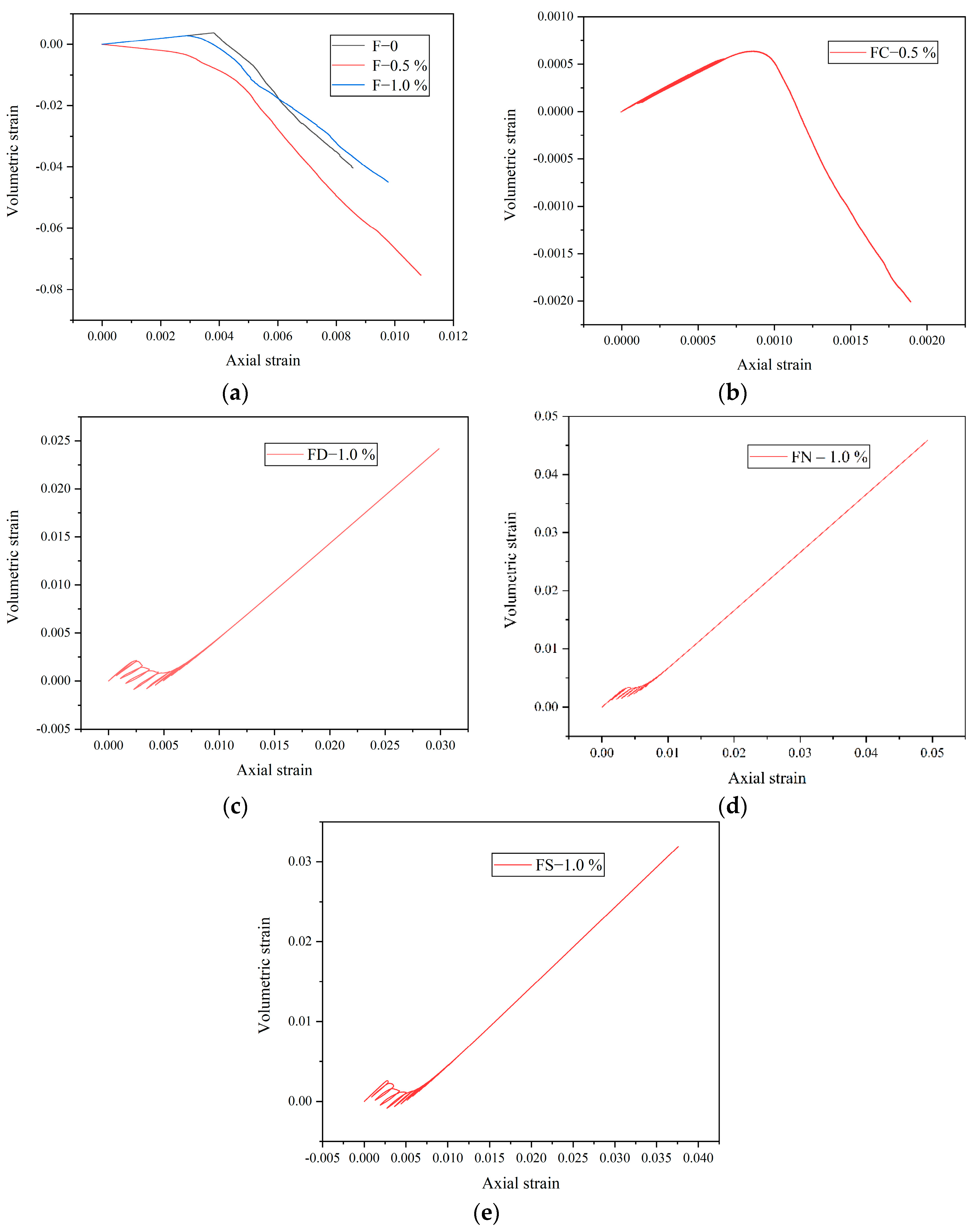 Materials 18 01555 g006