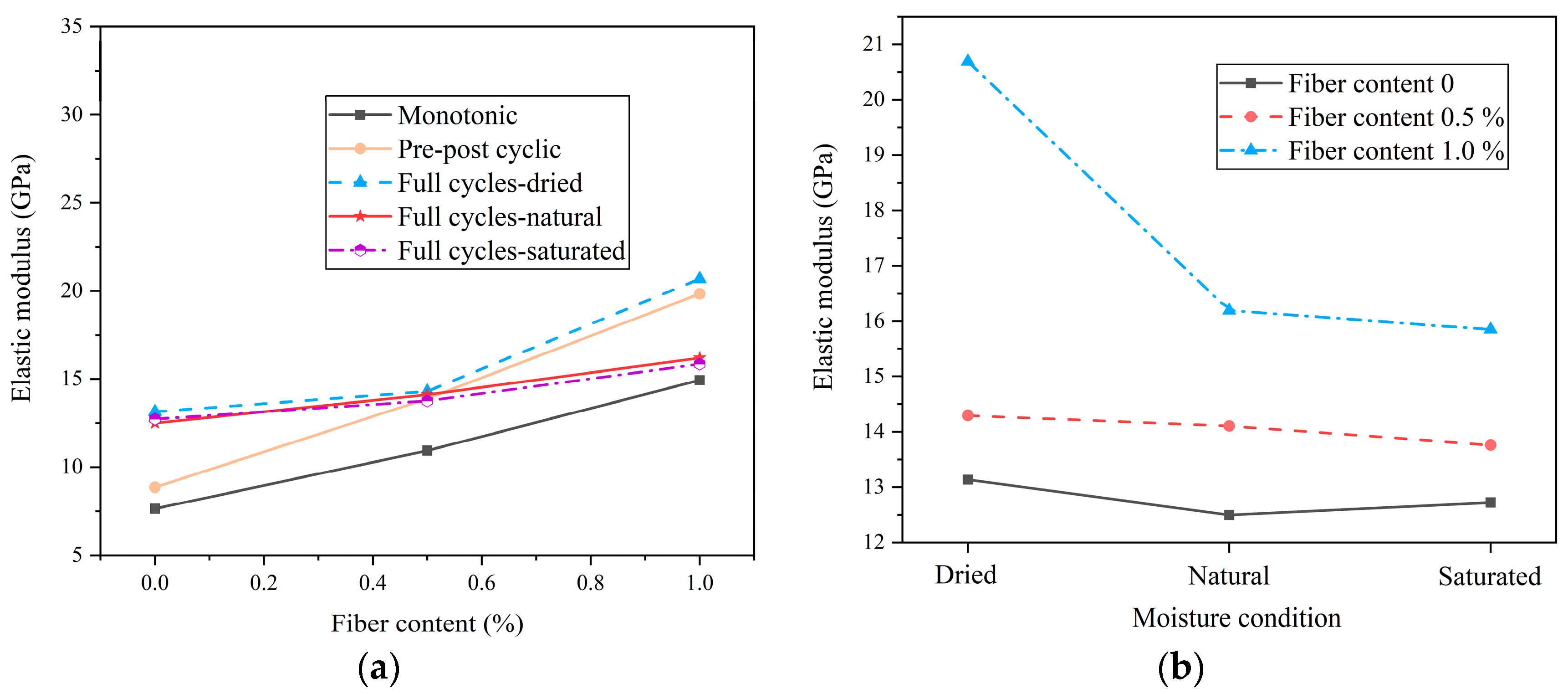 Materials 18 01555 g007