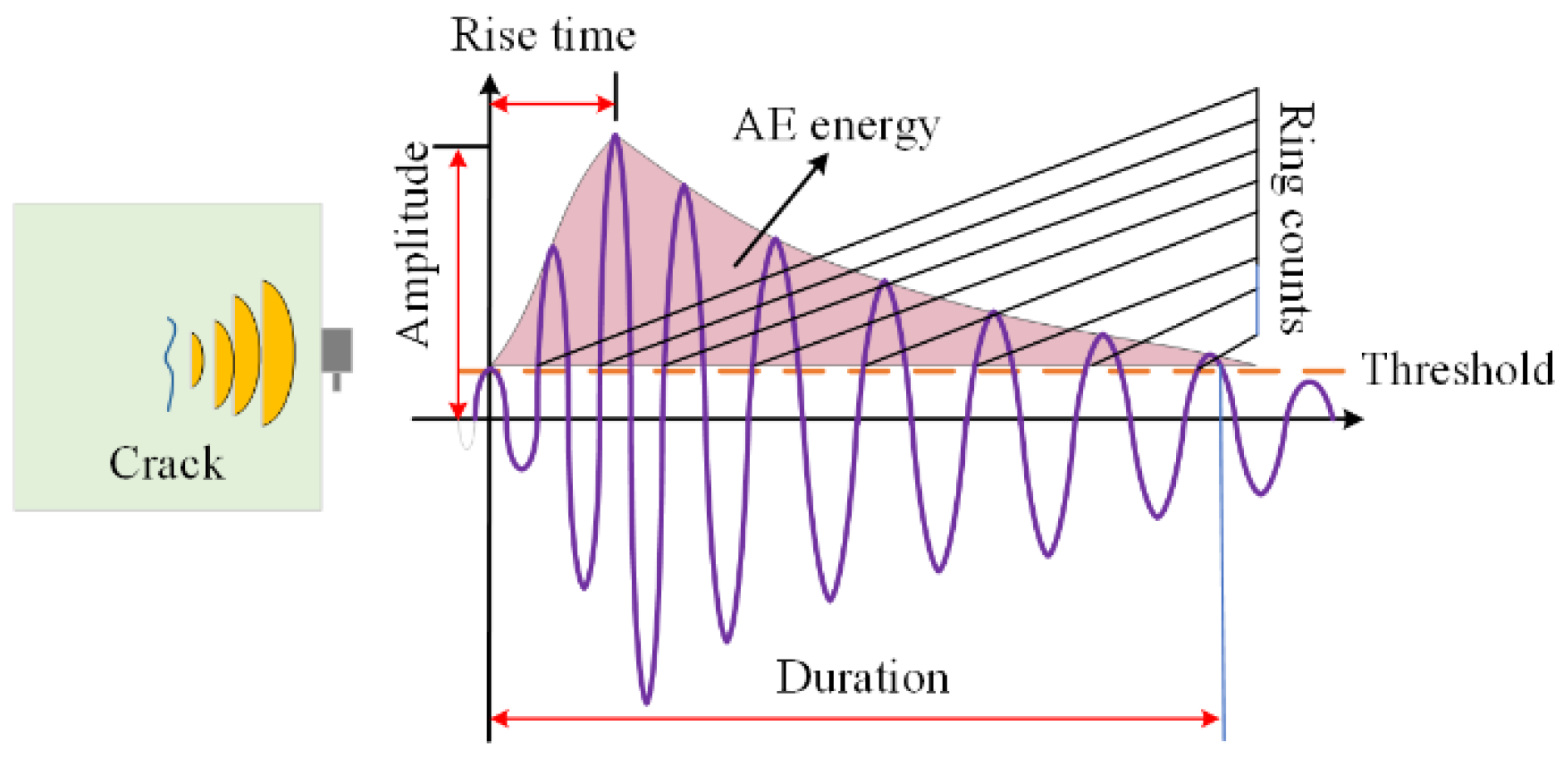Materials 18 01555 g009