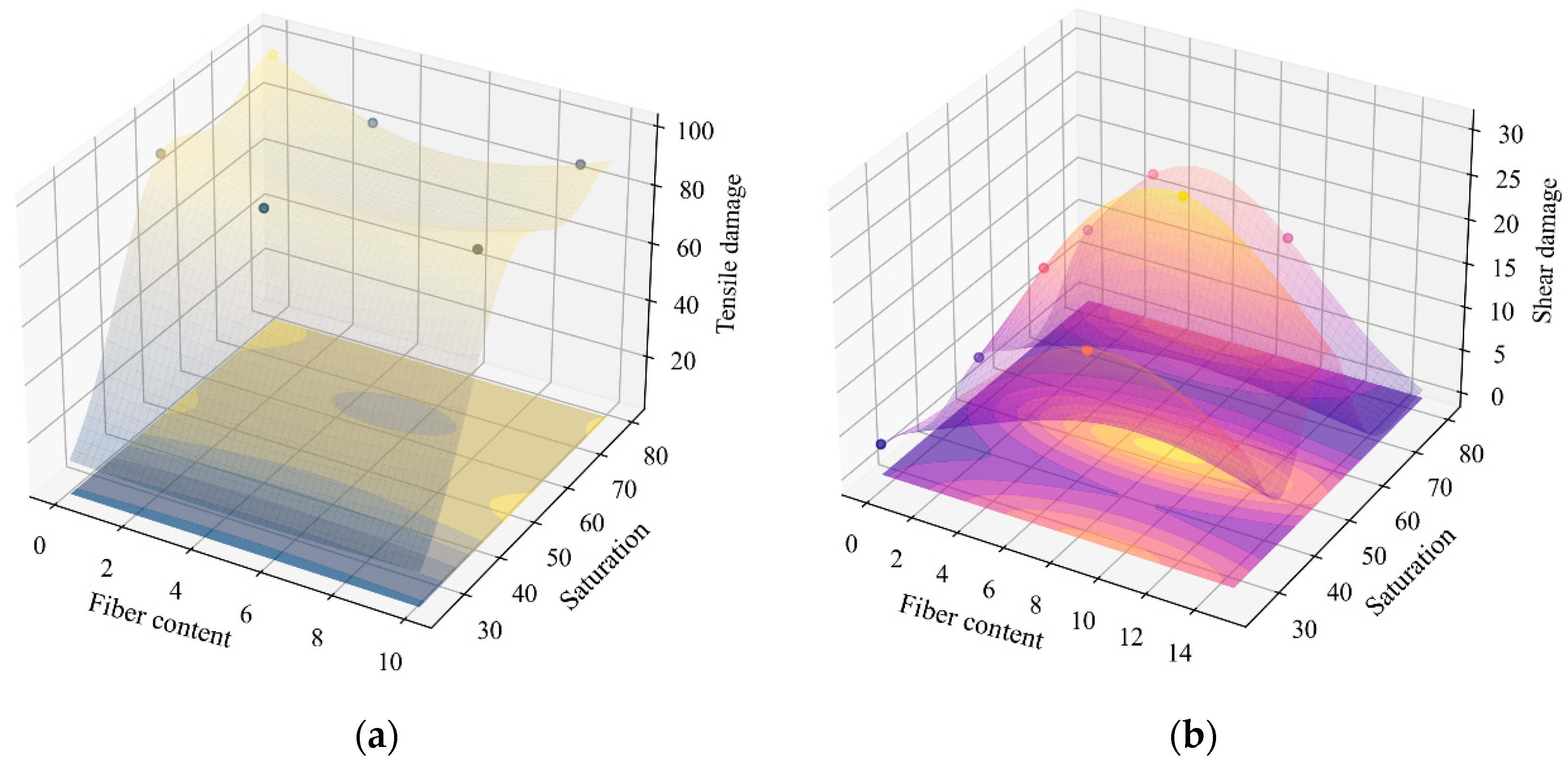 Materials 18 01555 g015