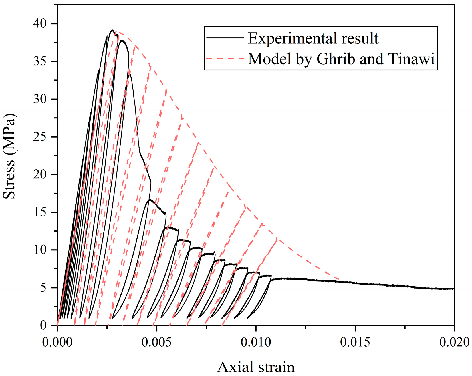 Materials 18 01555 g017