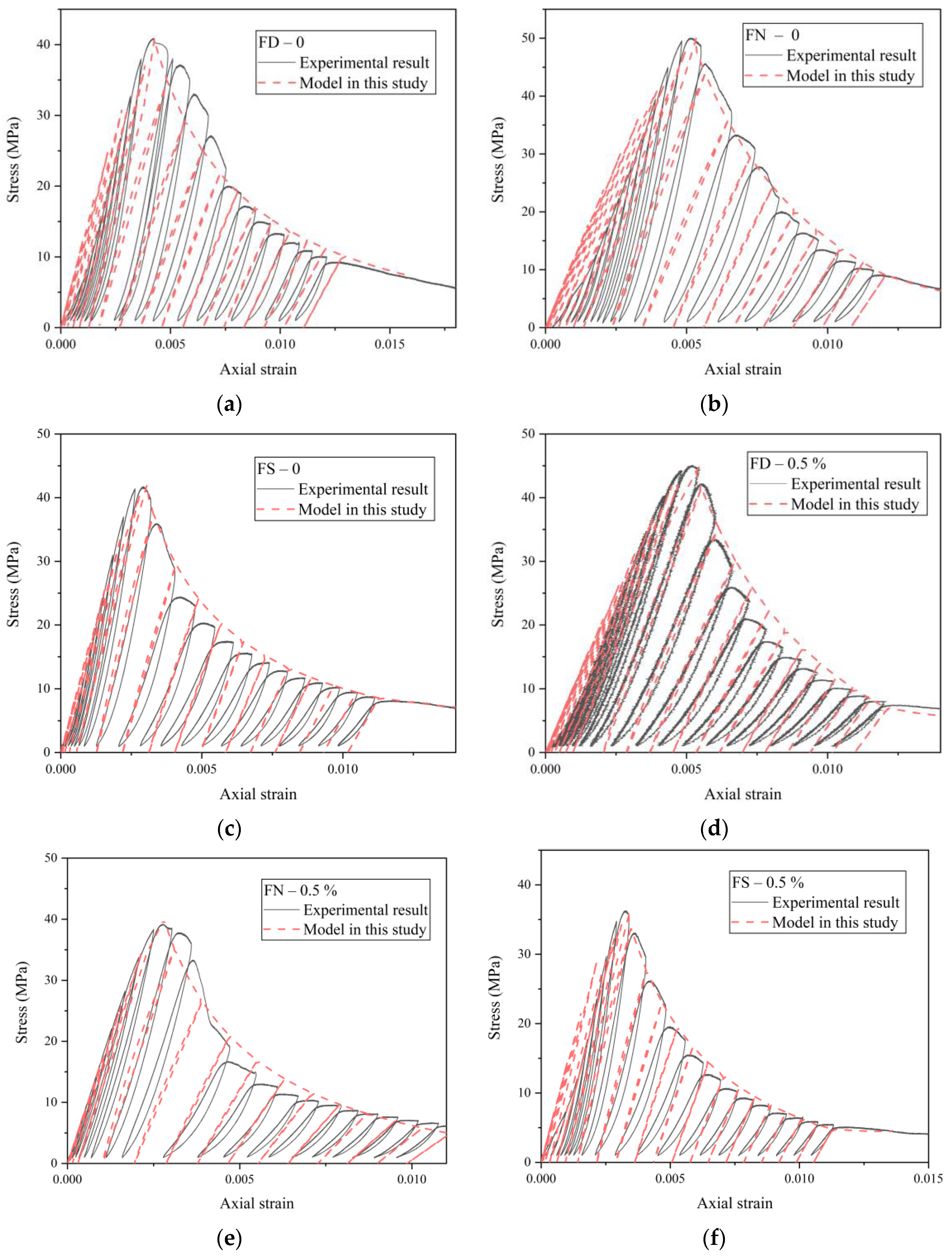 Materials 18 01555 g018