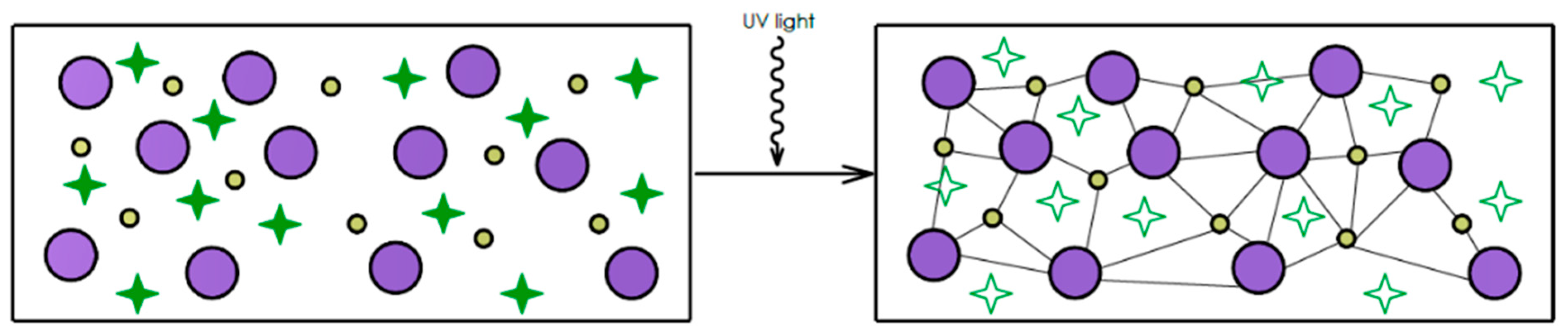 Materials 18 01556 g004