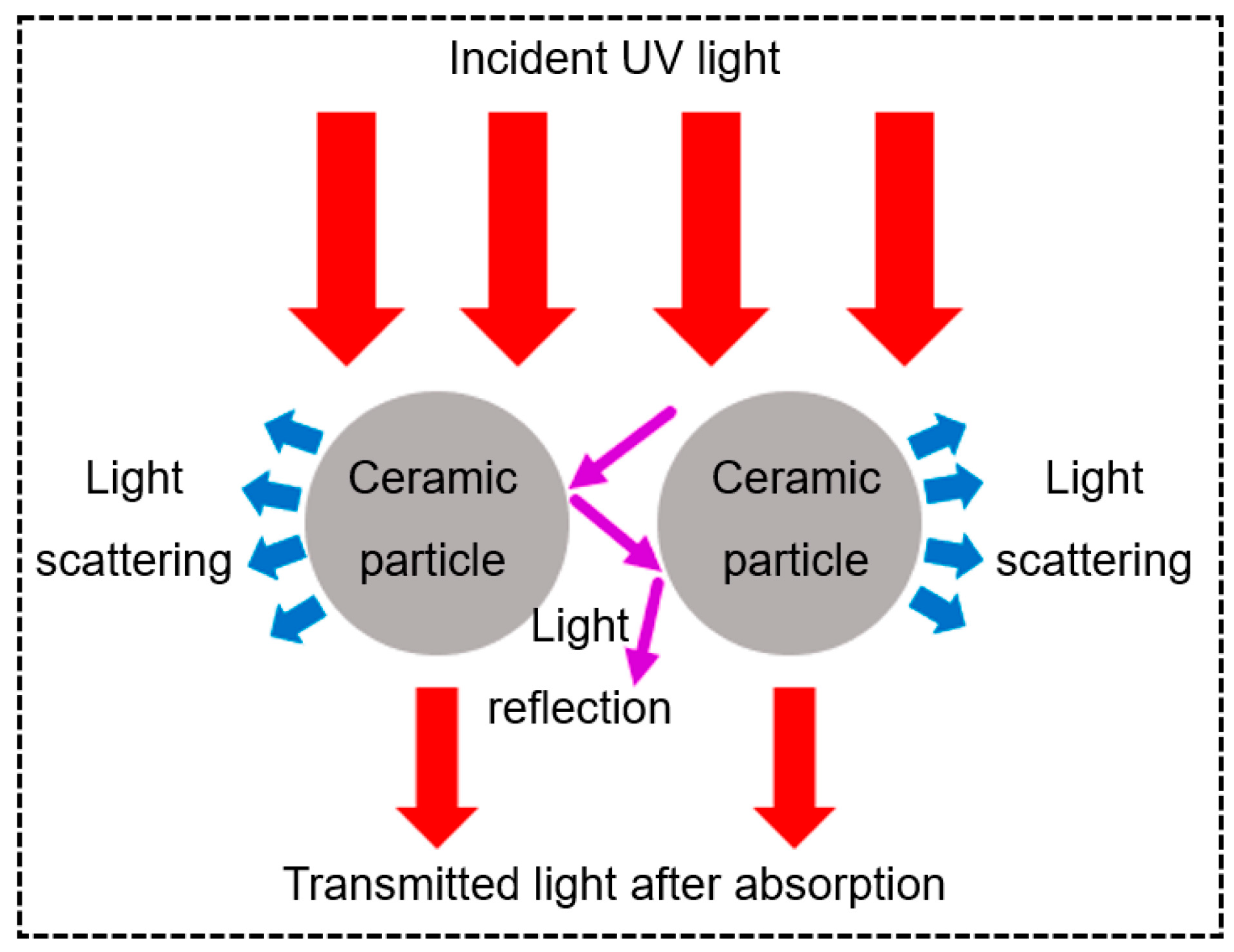 Materials 18 01556 g005