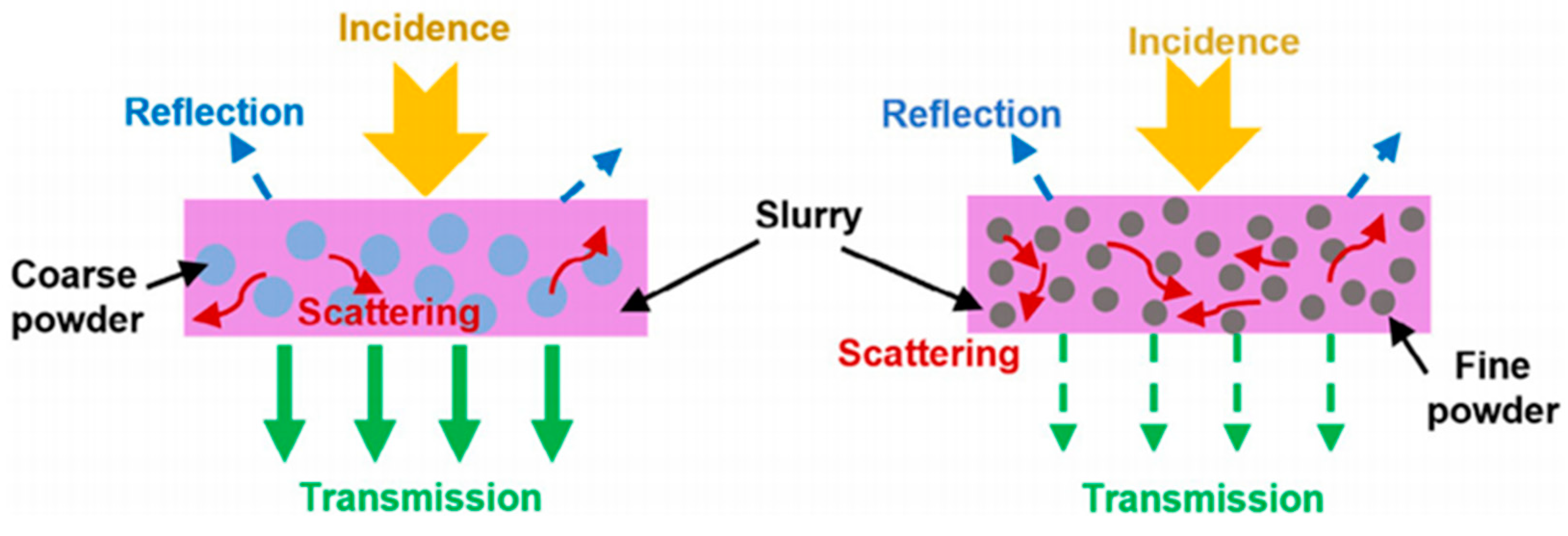 Materials 18 01556 g007