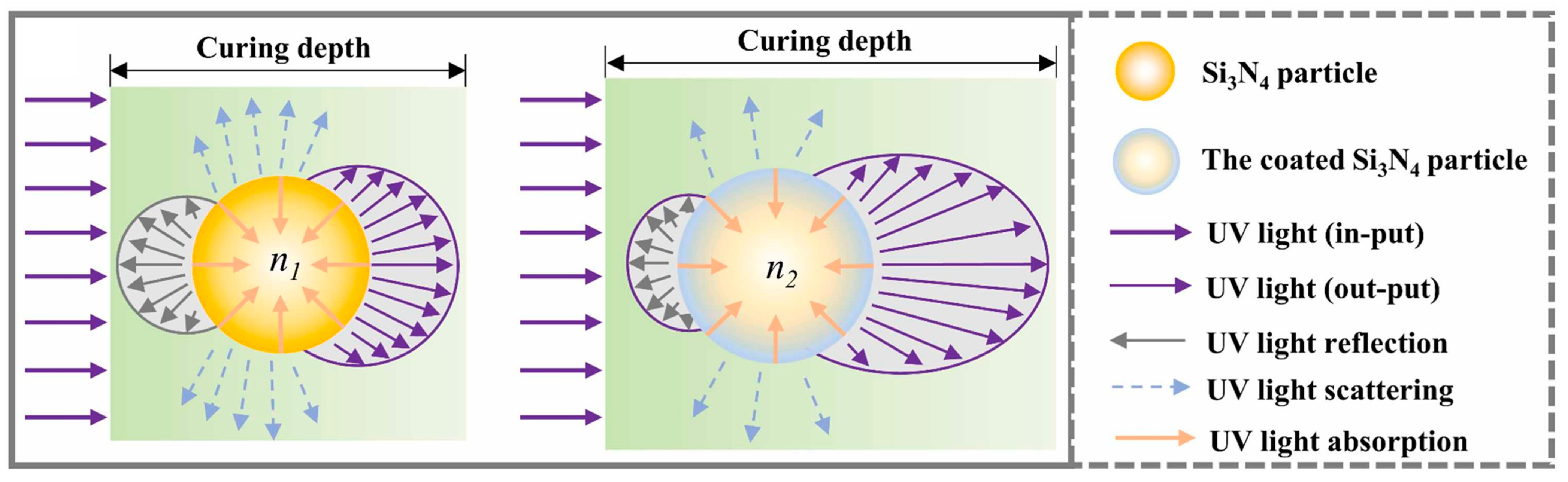 Materials 18 01556 g008