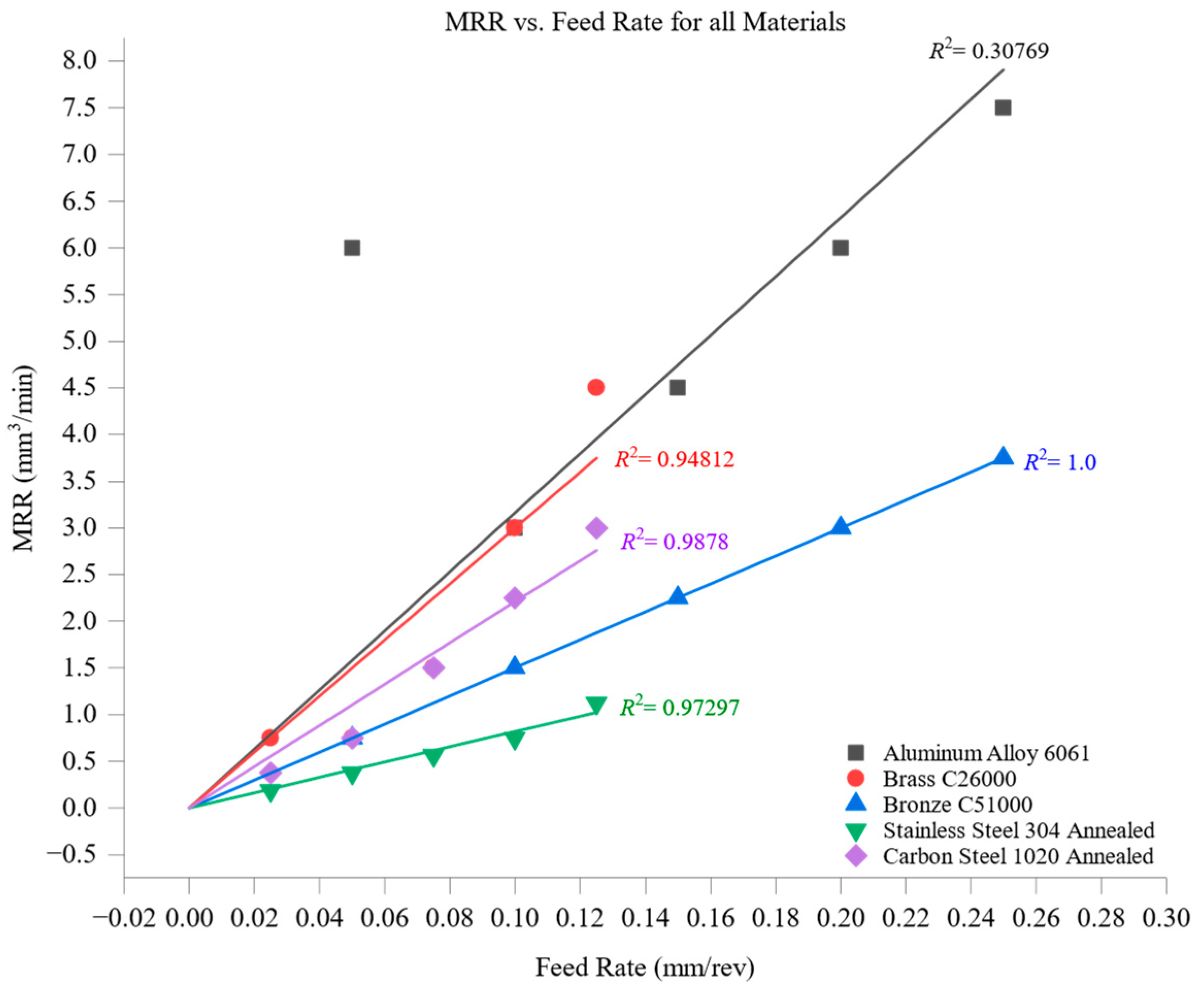 Materials 18 01557 g001
