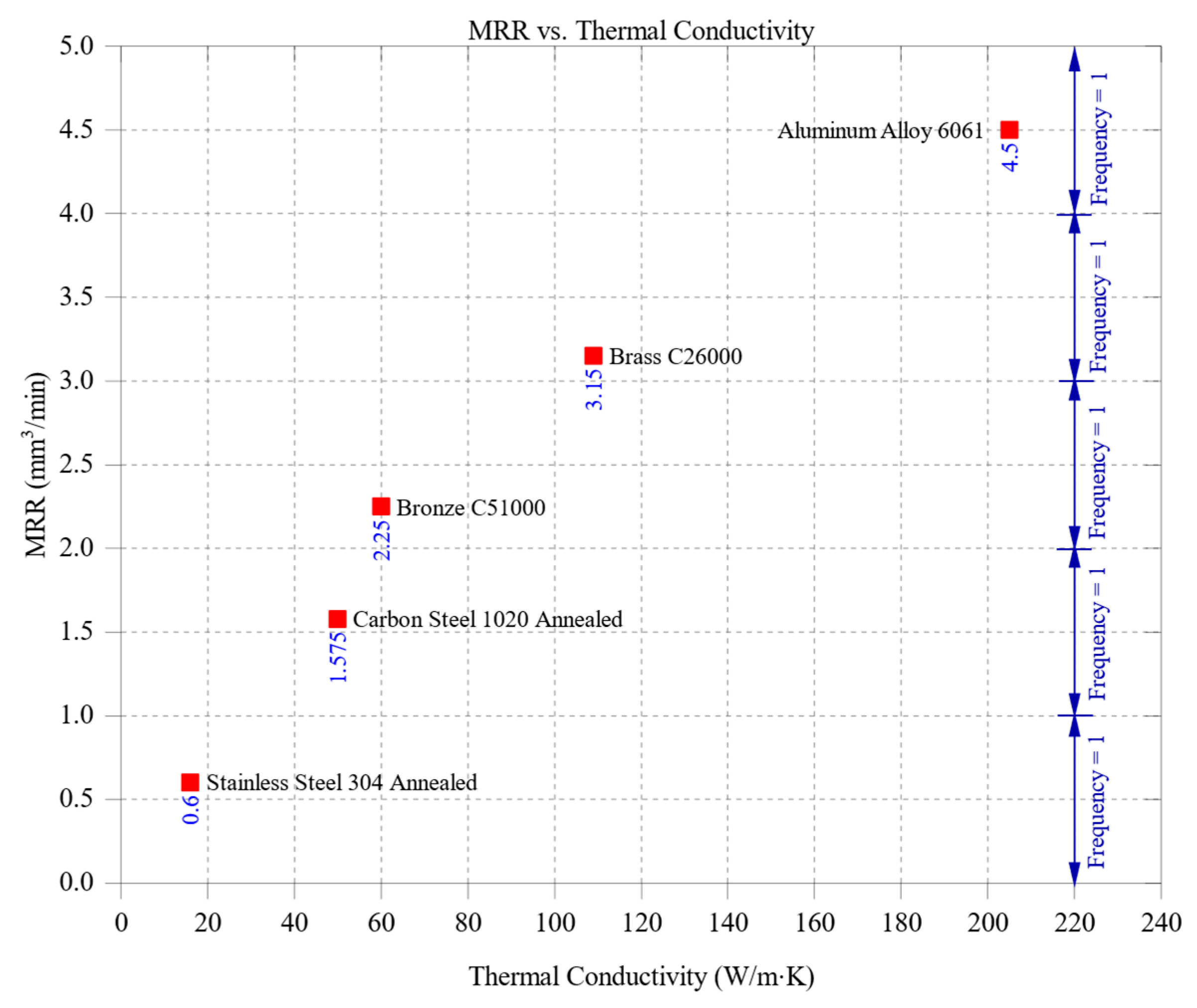 Materials 18 01557 g004