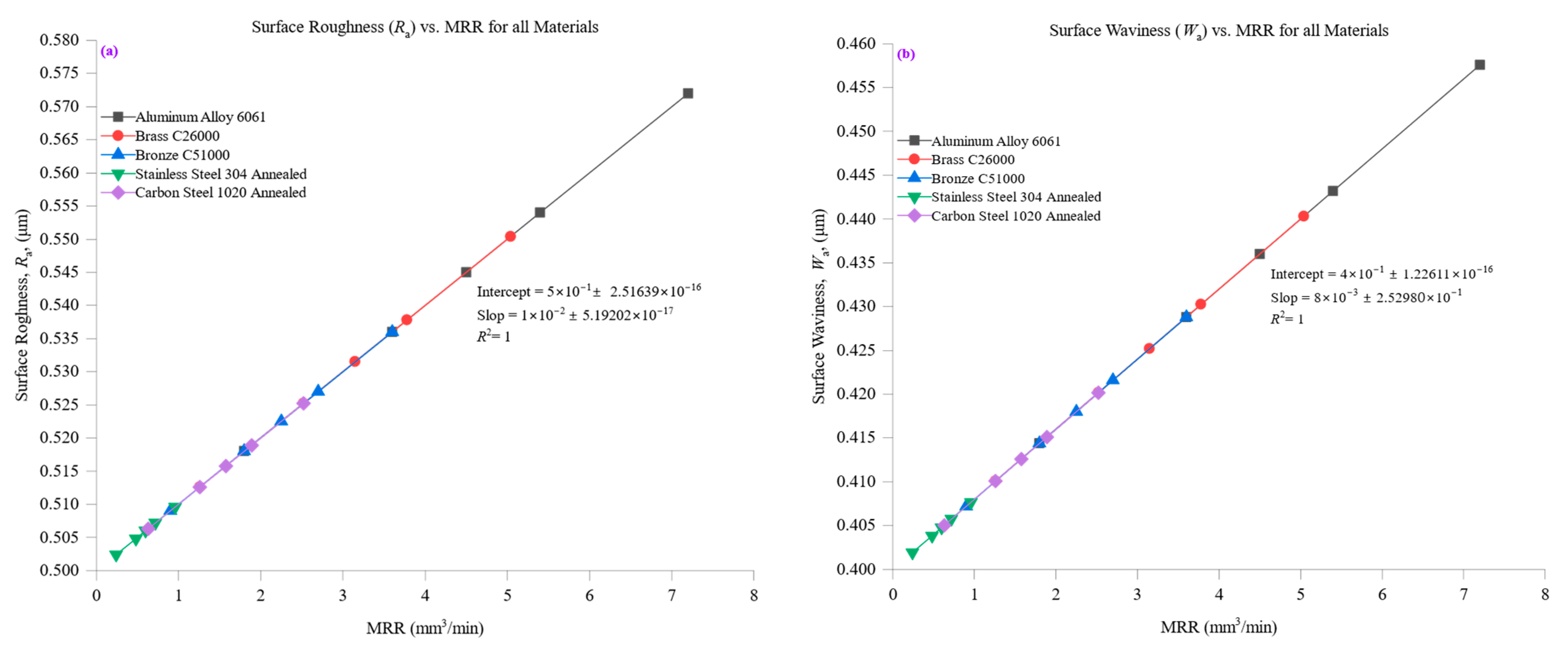 Materials 18 01557 g005