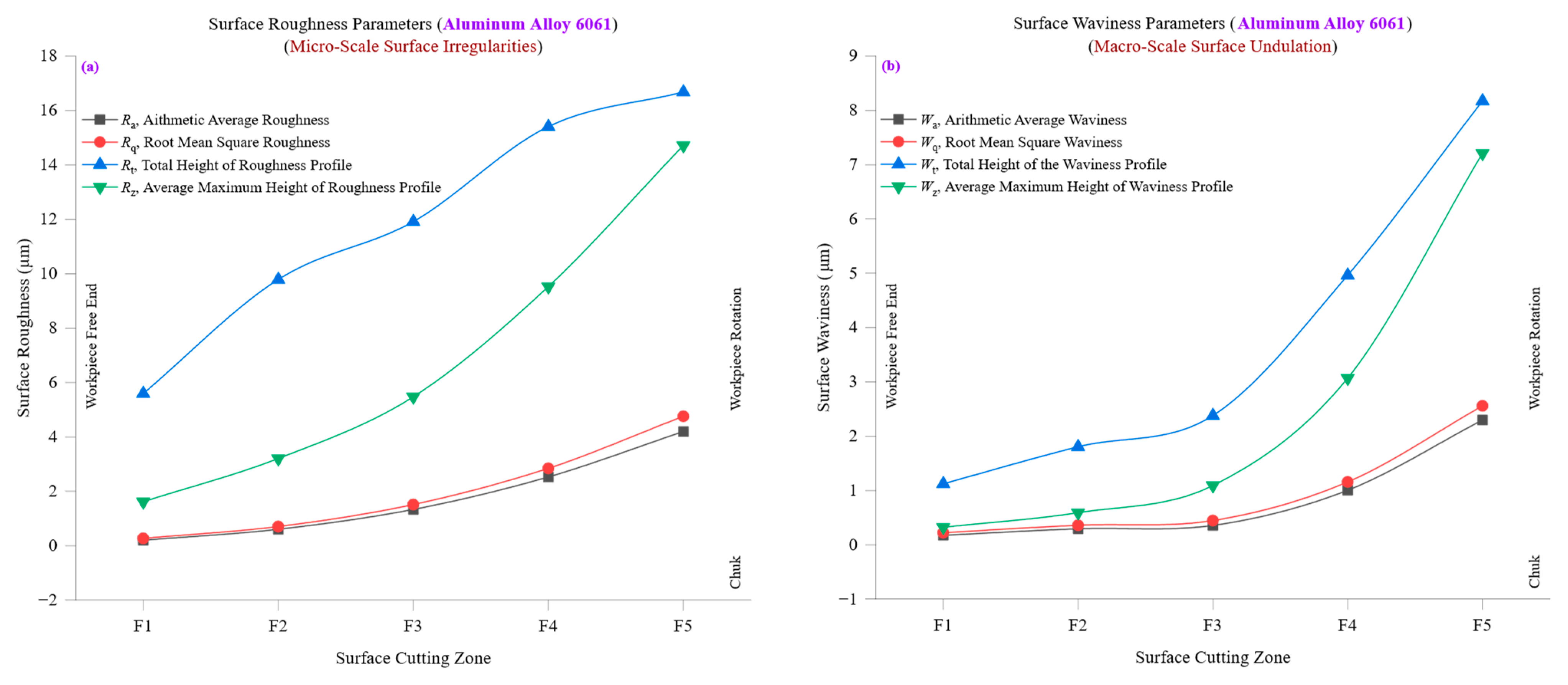 Materials 18 01557 g007