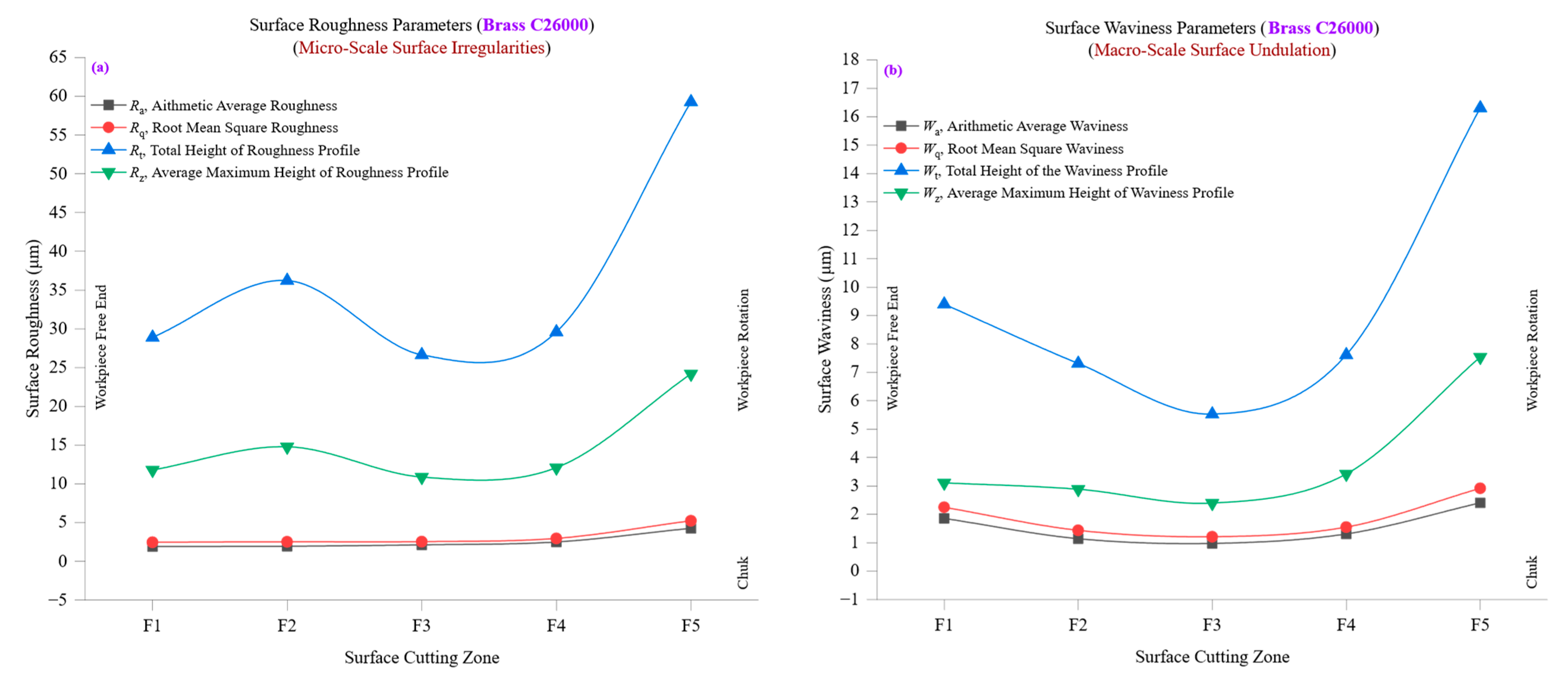Materials 18 01557 g008