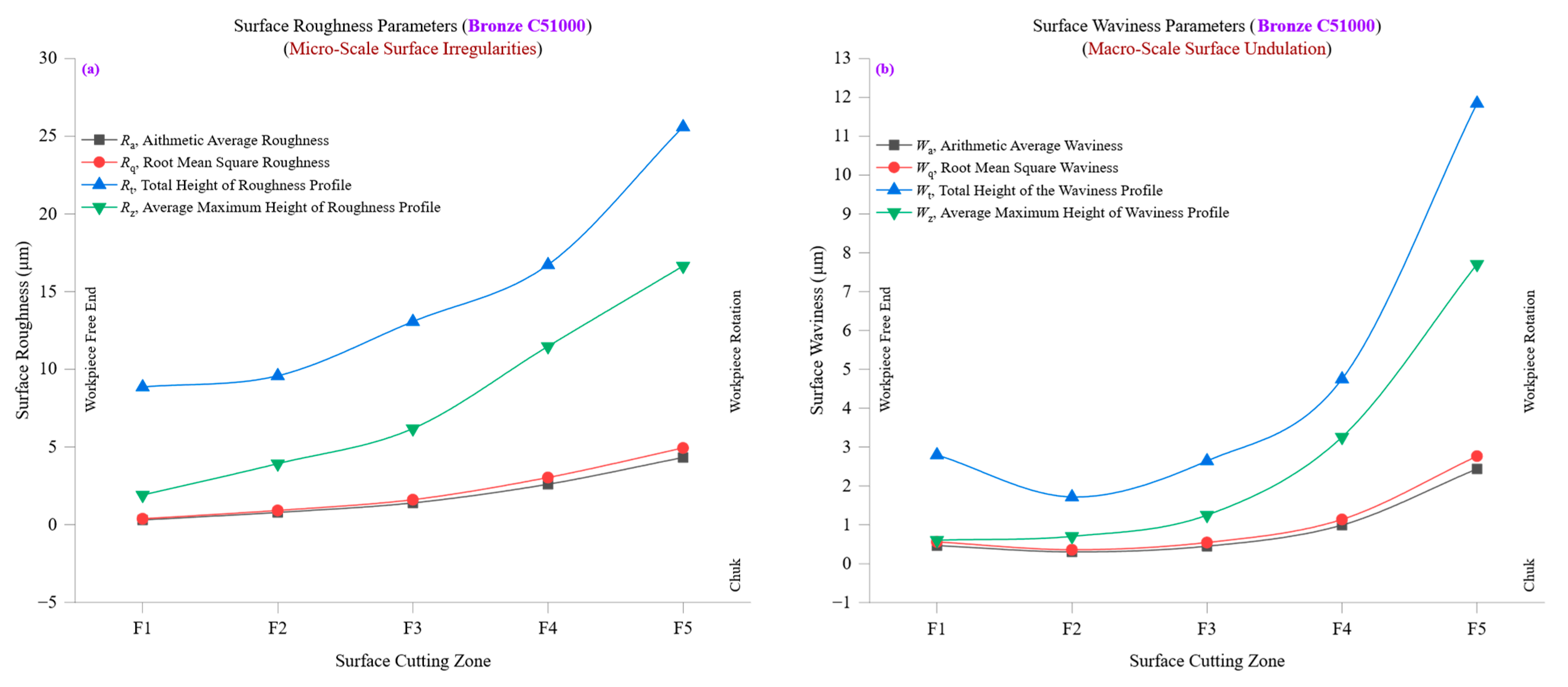 Materials 18 01557 g009