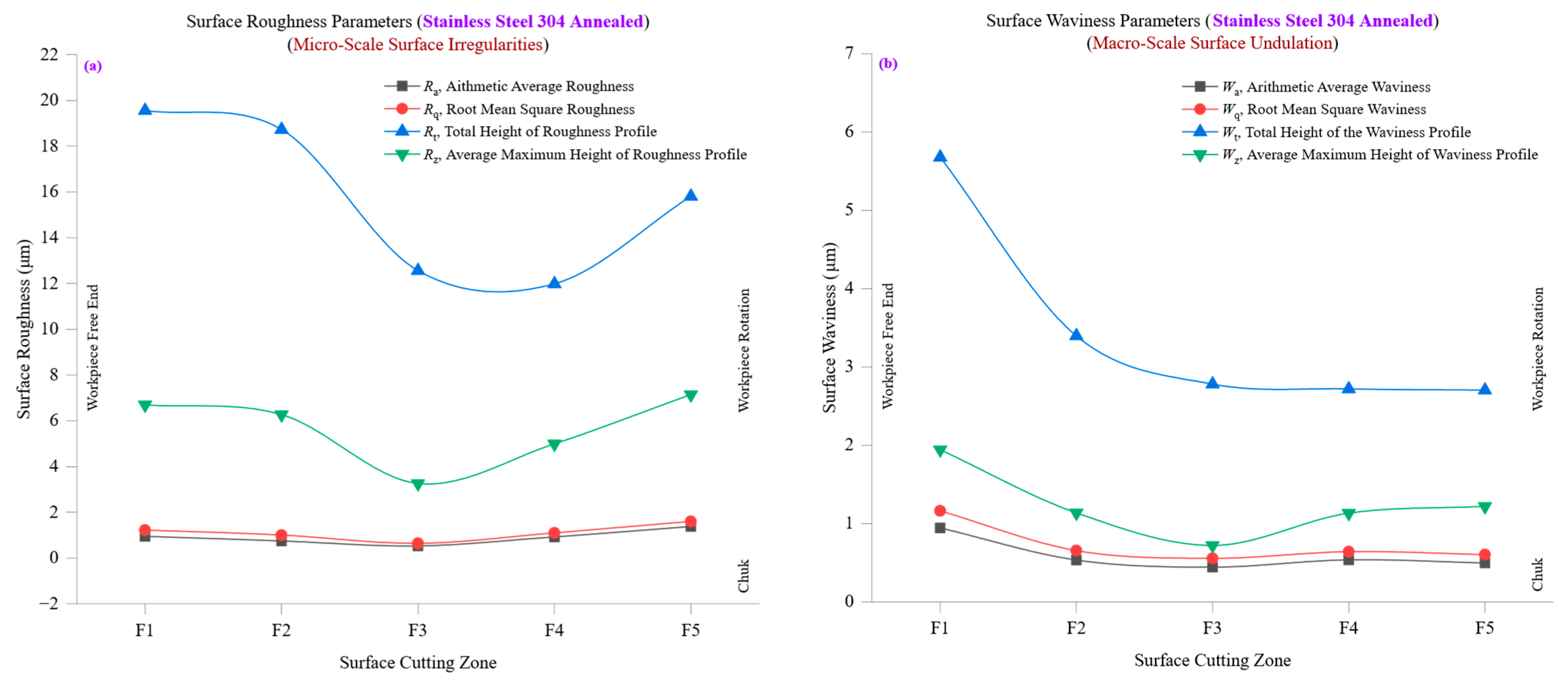 Materials 18 01557 g010